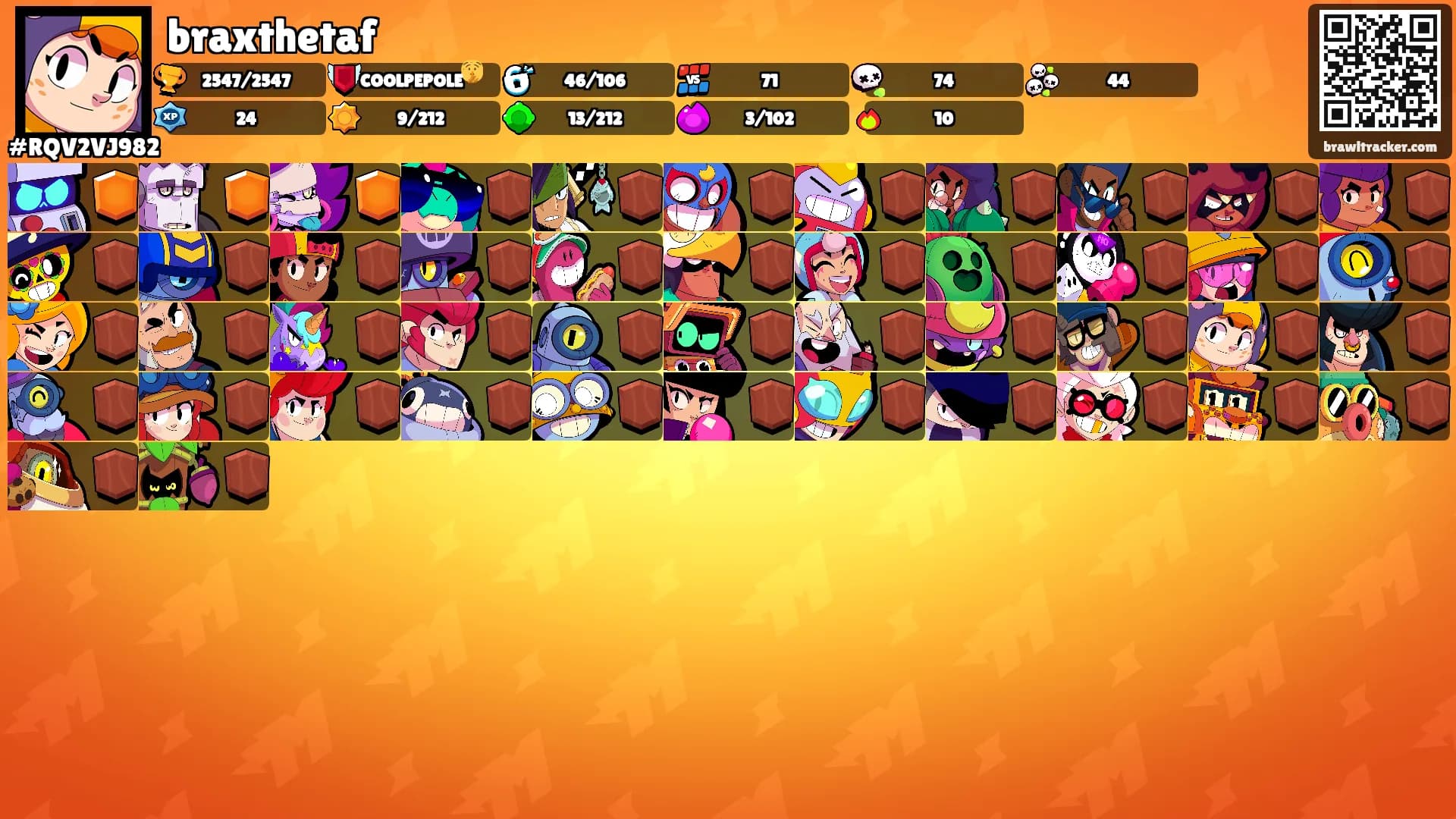 braxthetaf's Ranks