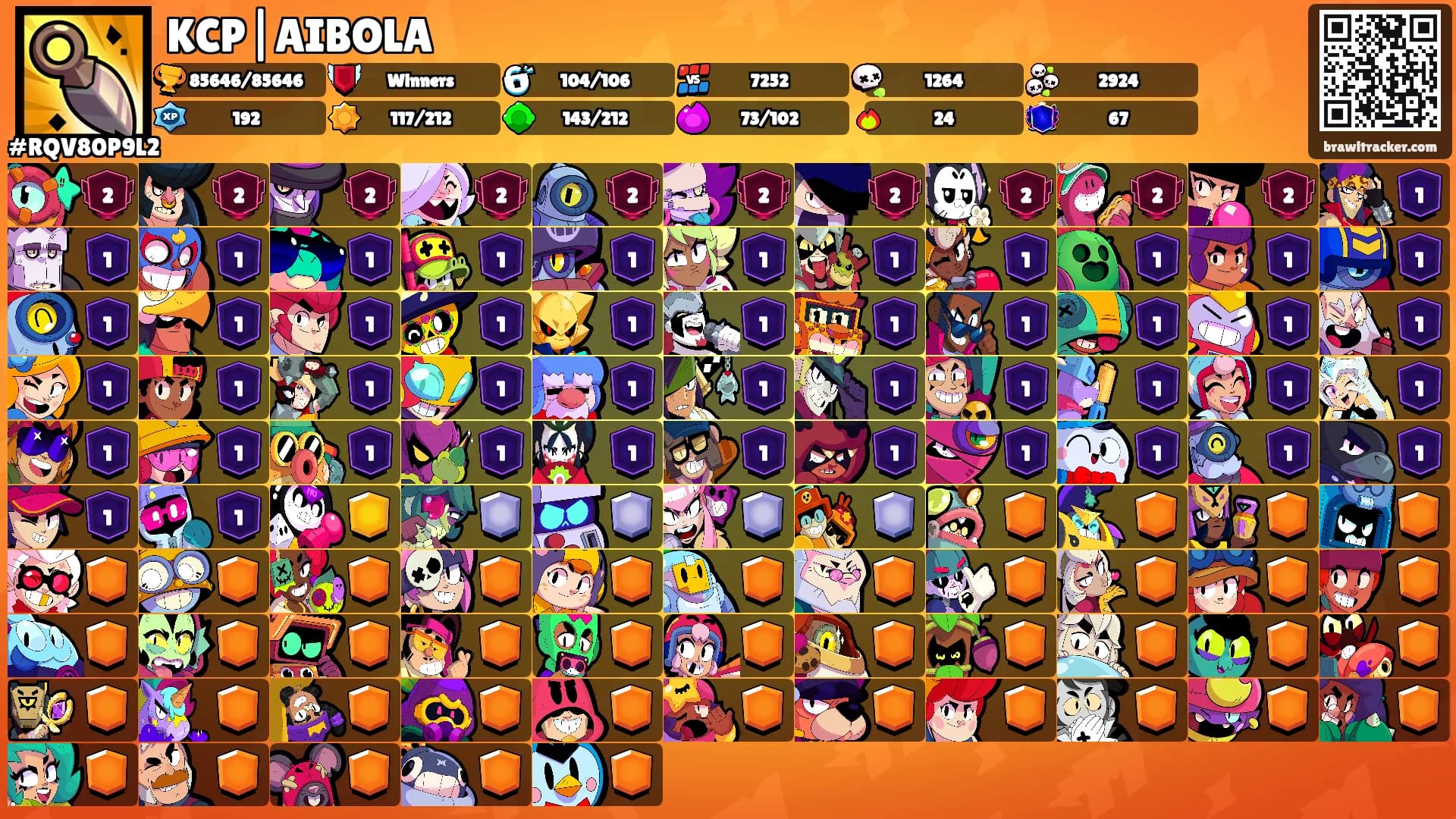 KCP|AIBOLA's Ranks