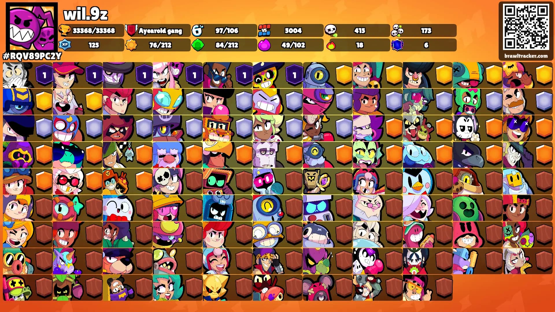 wil.9z's Ranks