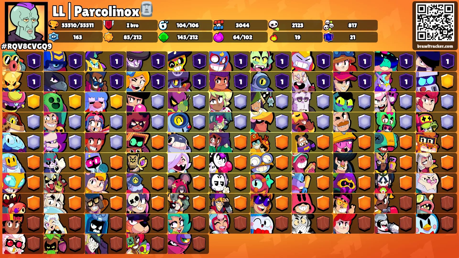 LL|Parcolinox🗿's Ranks