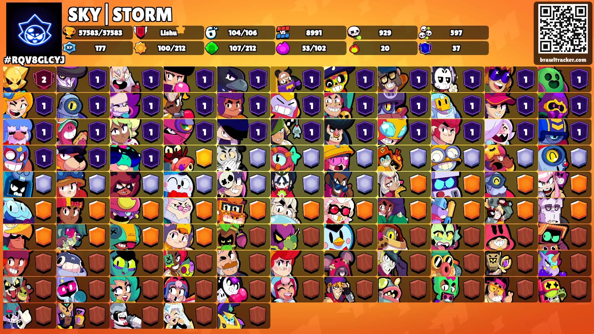 SKY|STORM🌪's Ranks
