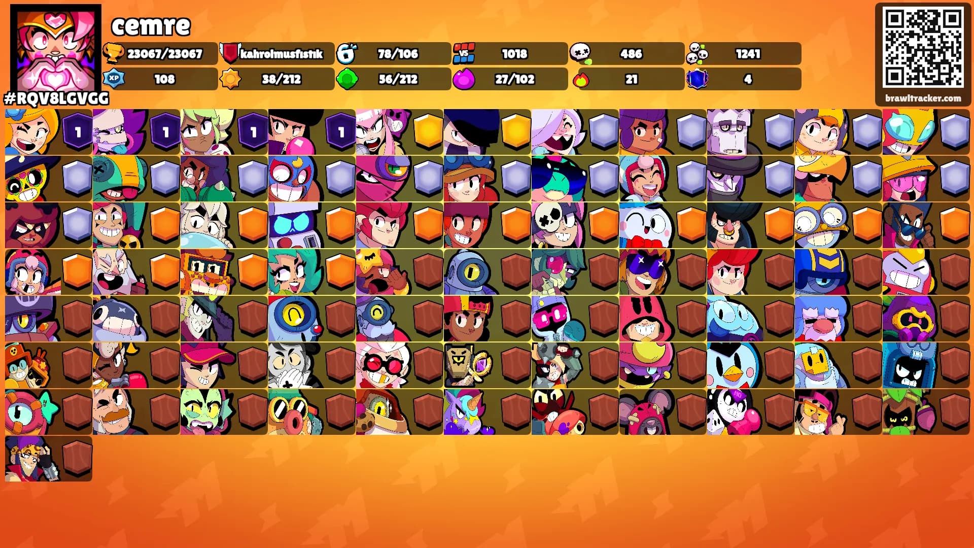 cemre's Ranks