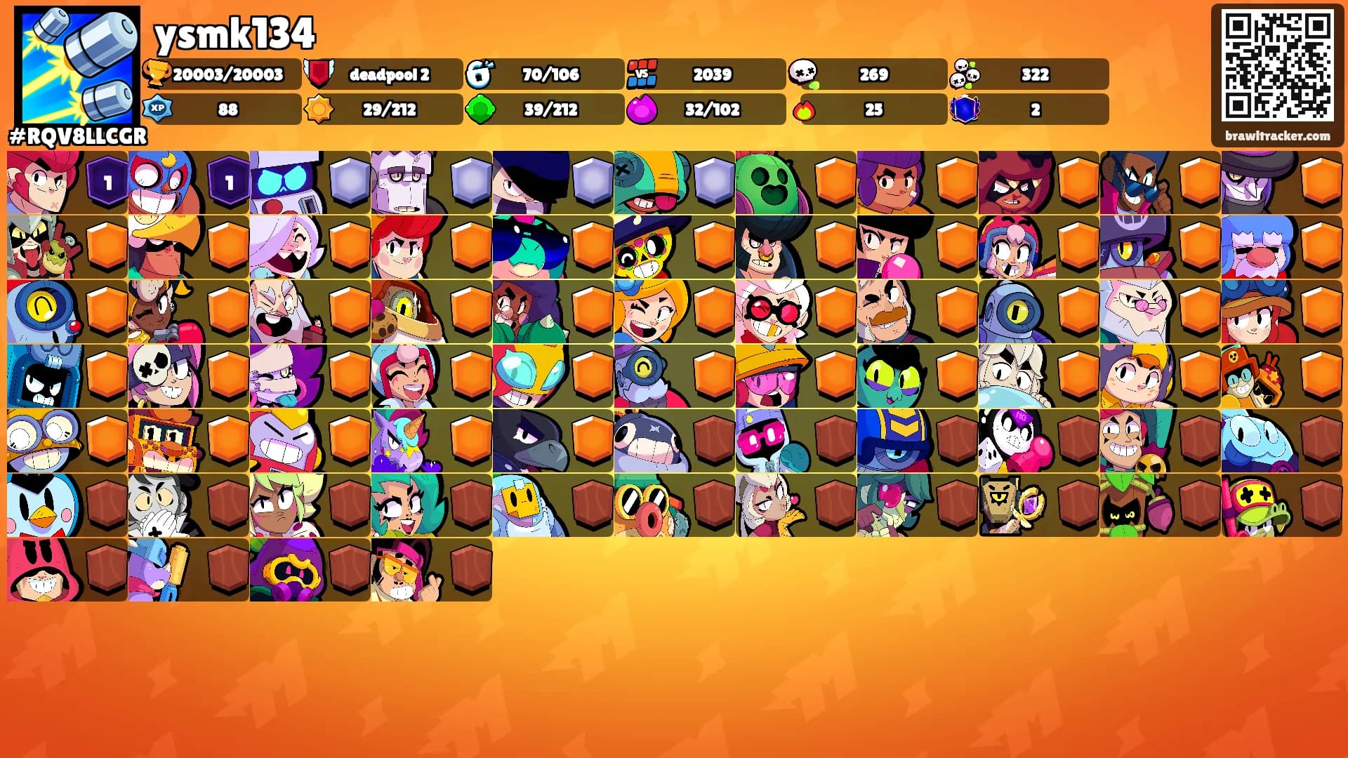 ysmk134's Ranks