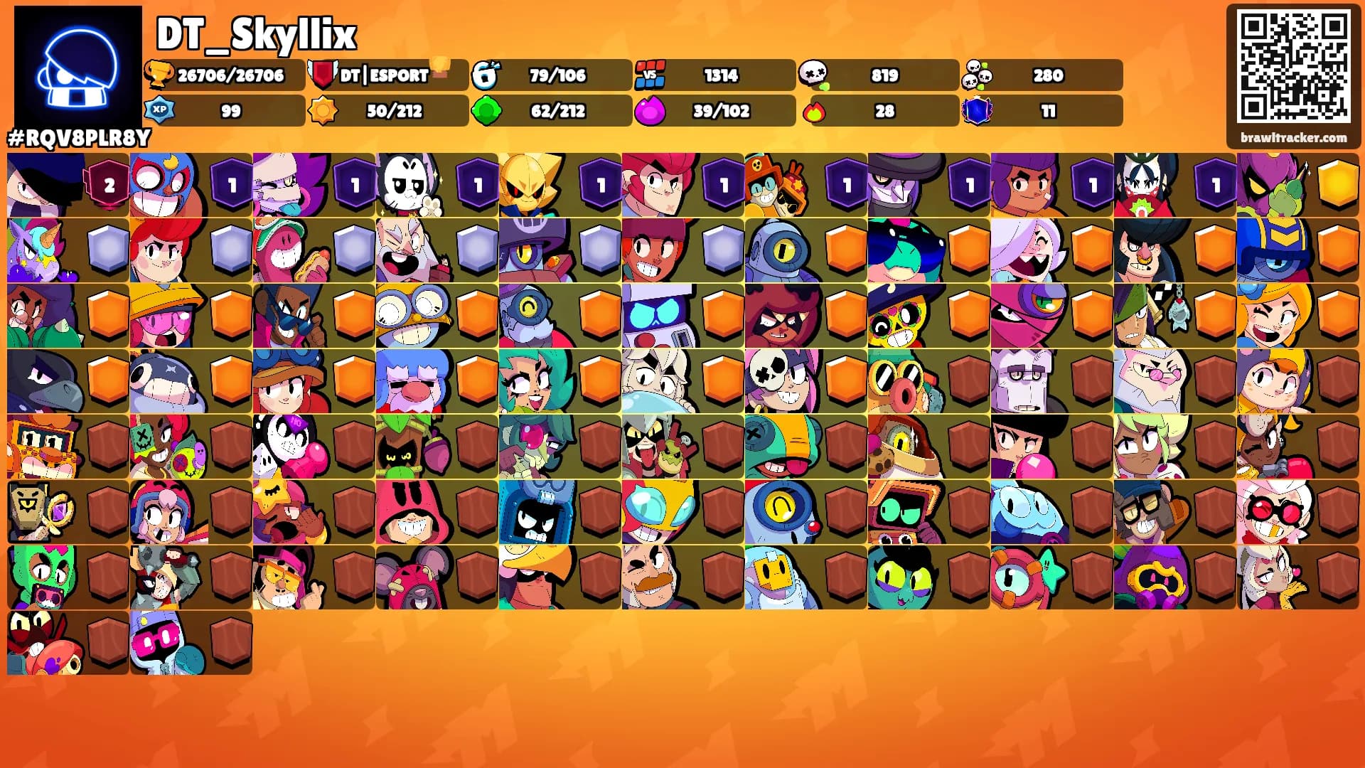 DT_Skyllix's Ranks