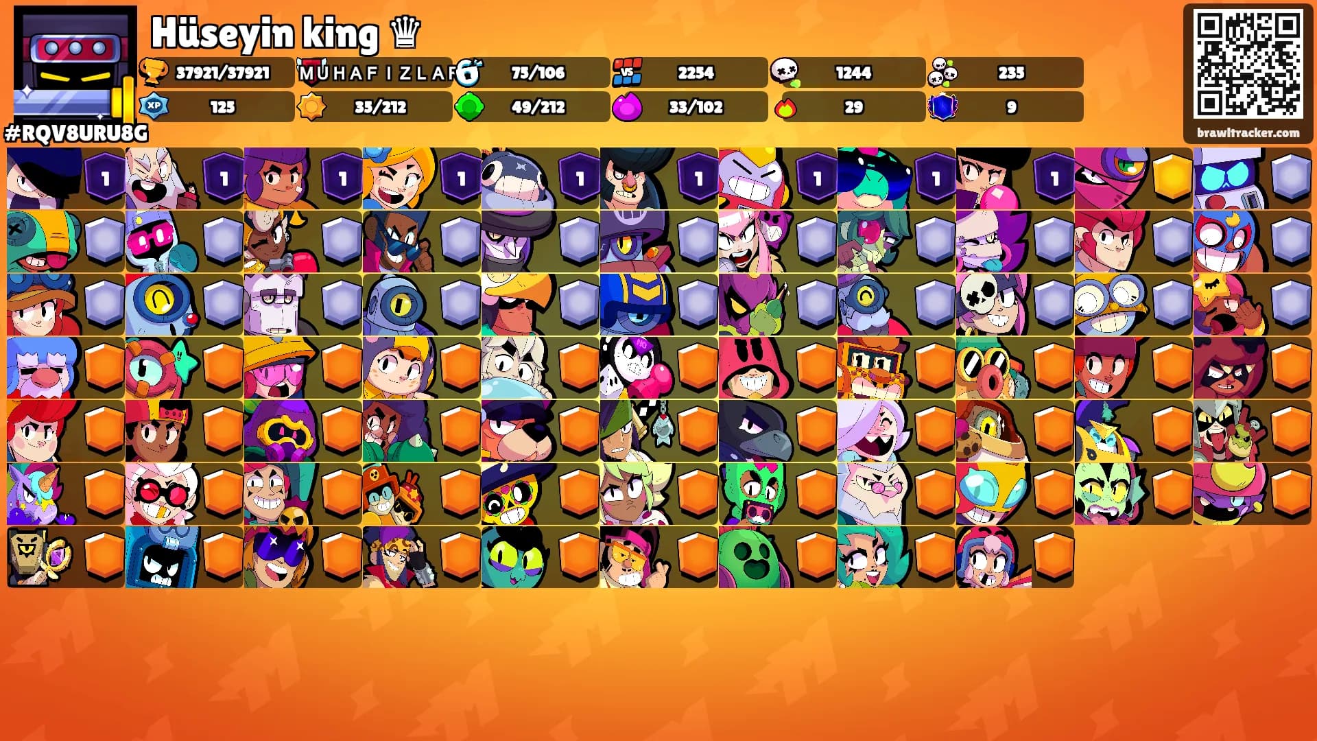 Hüseyin king ♛'s Ranks