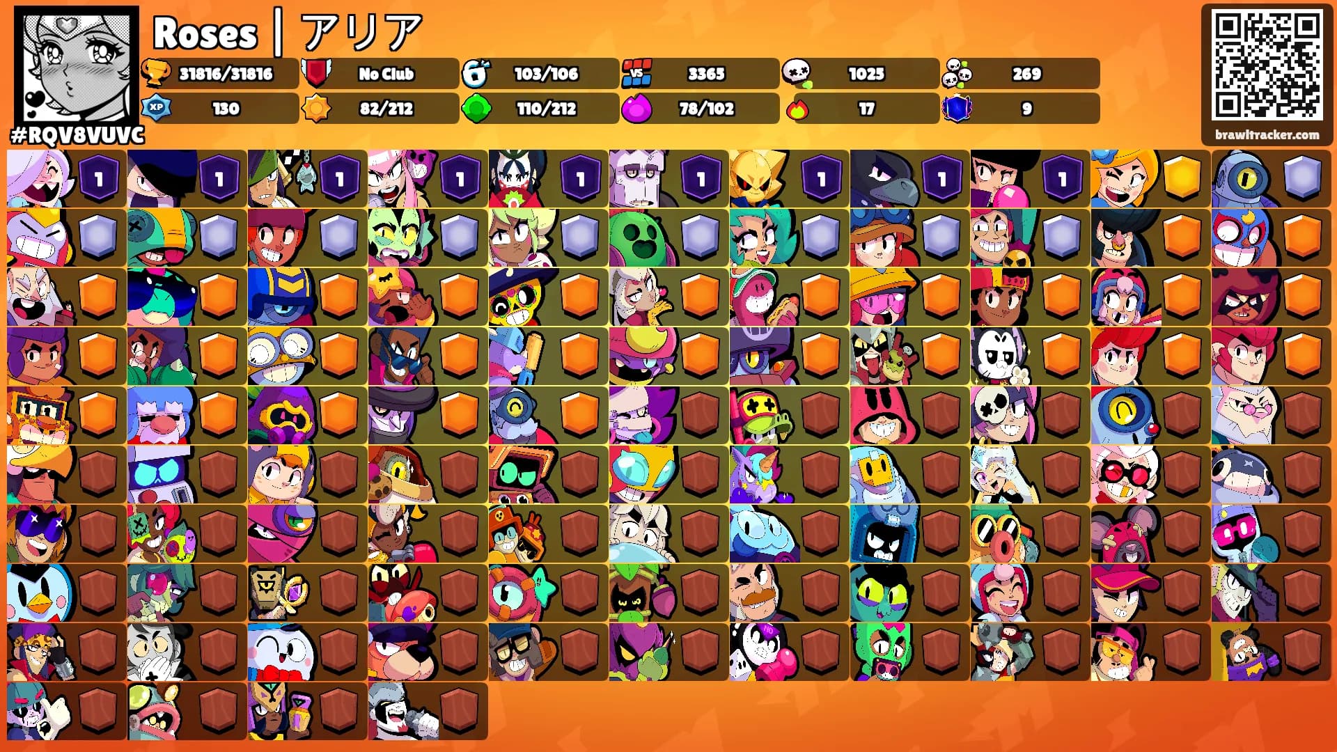 Roses | アリア's Ranks