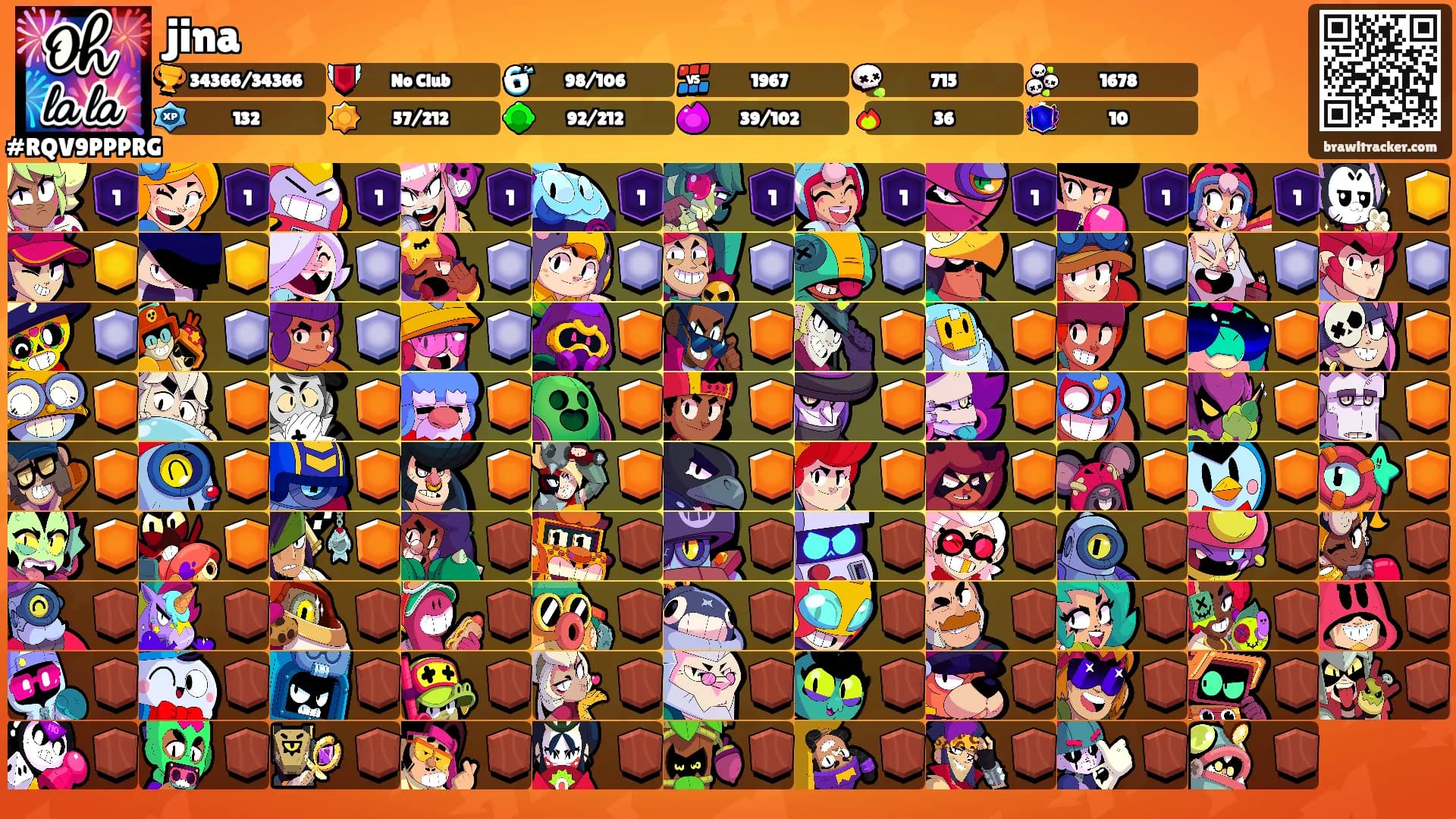 jina's Ranks