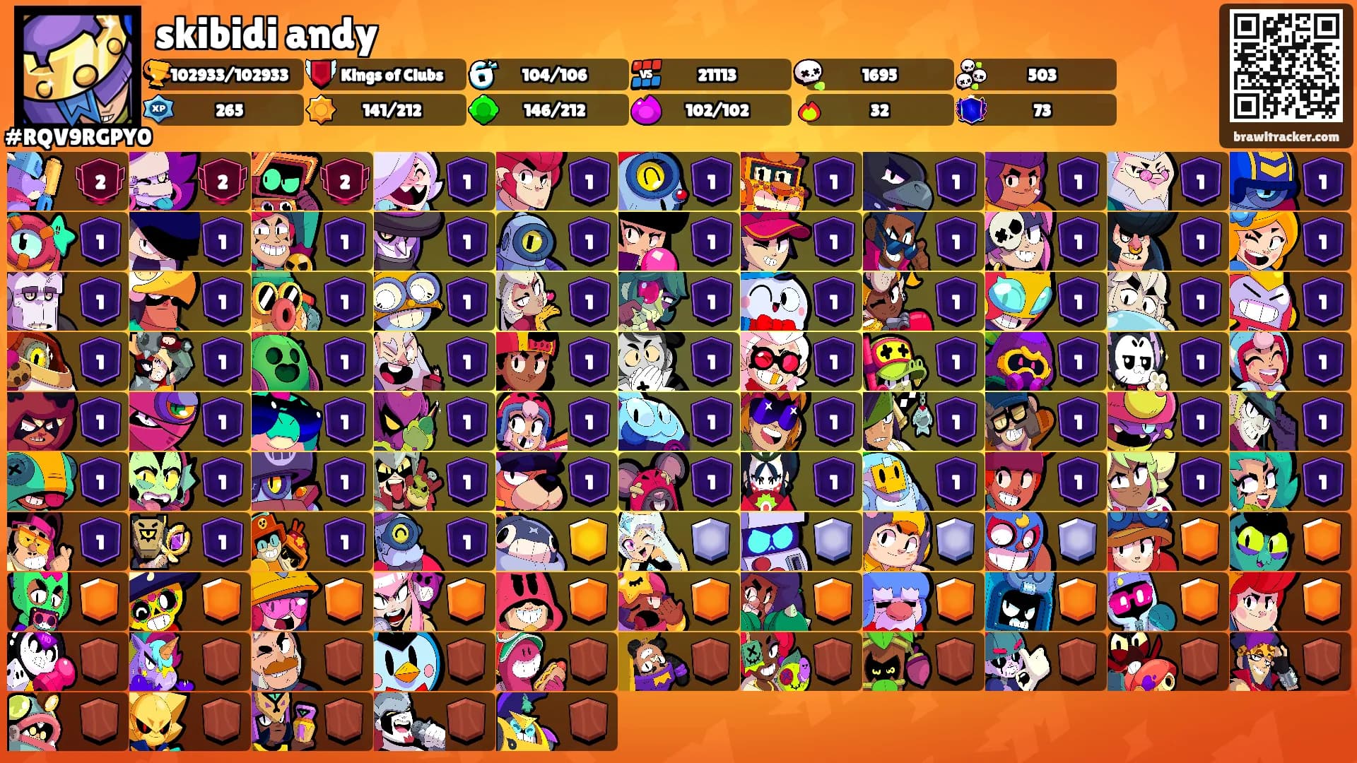 skibidi andy's Ranks