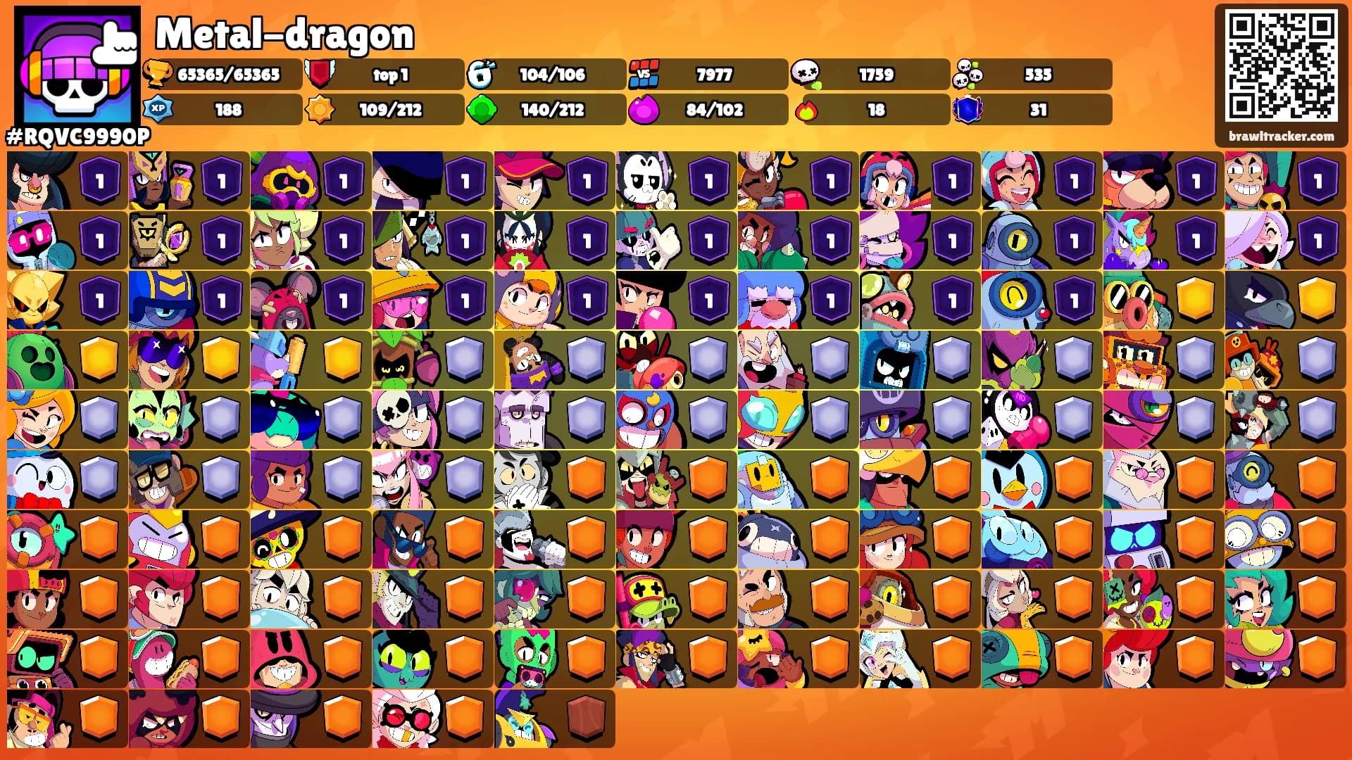 Metal-dragon's Ranks