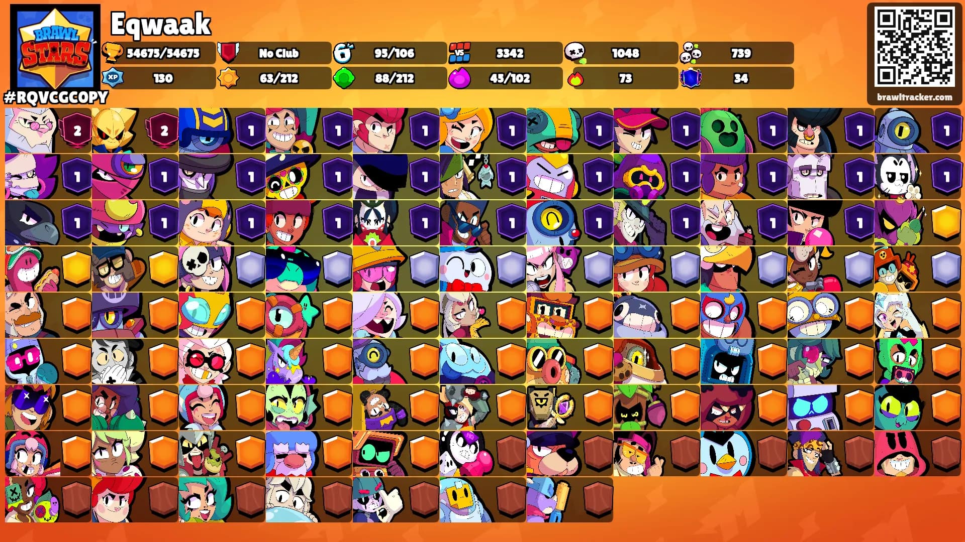 Eqwaak's Ranks