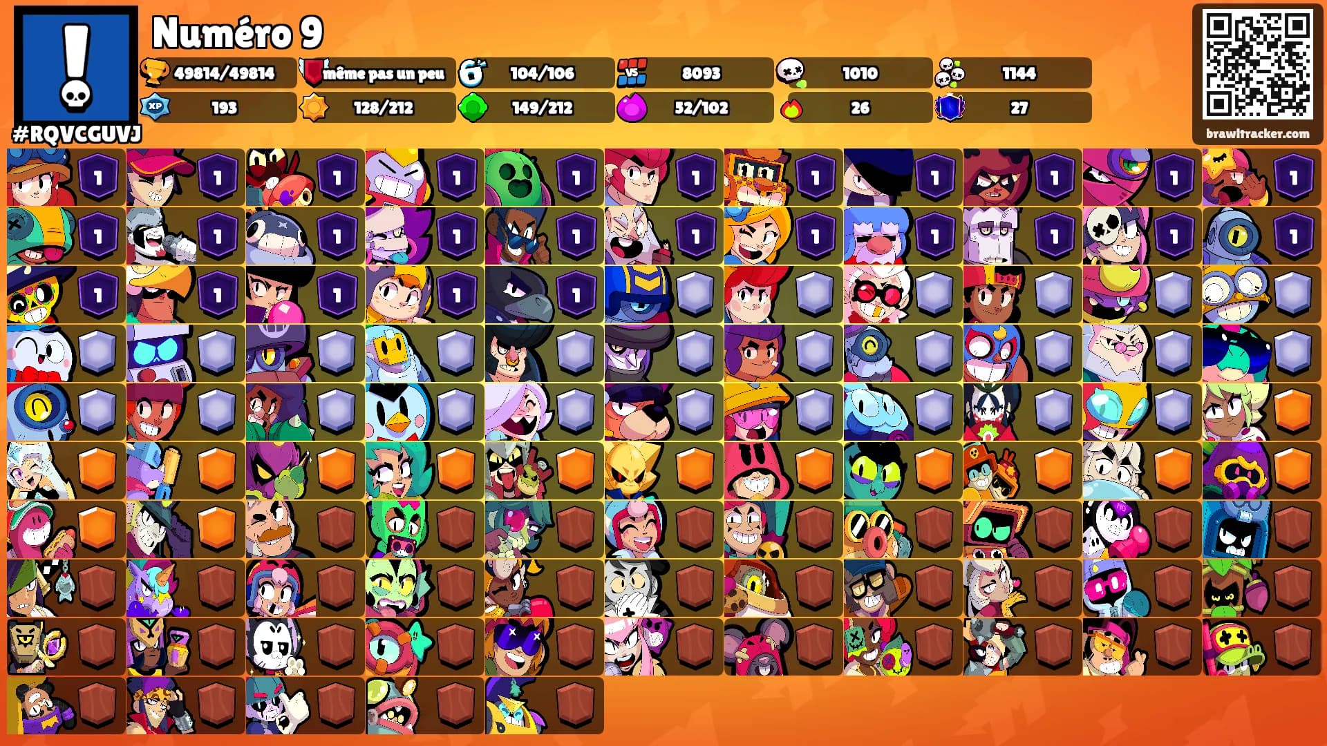 Numéro 9's Ranks
