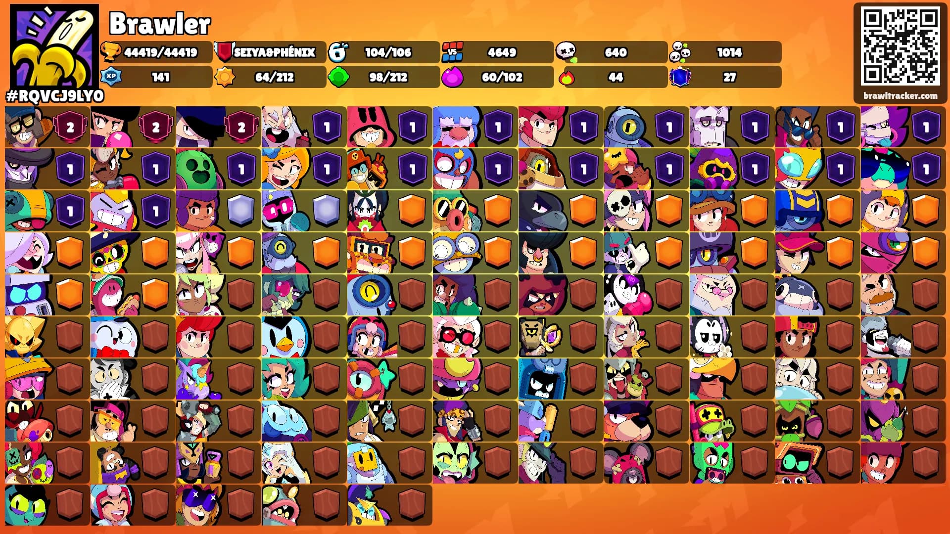 Brawler's Ranks