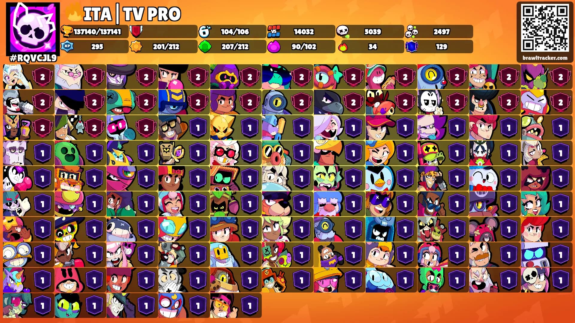 🔥ITA|TV PRO's Ranks