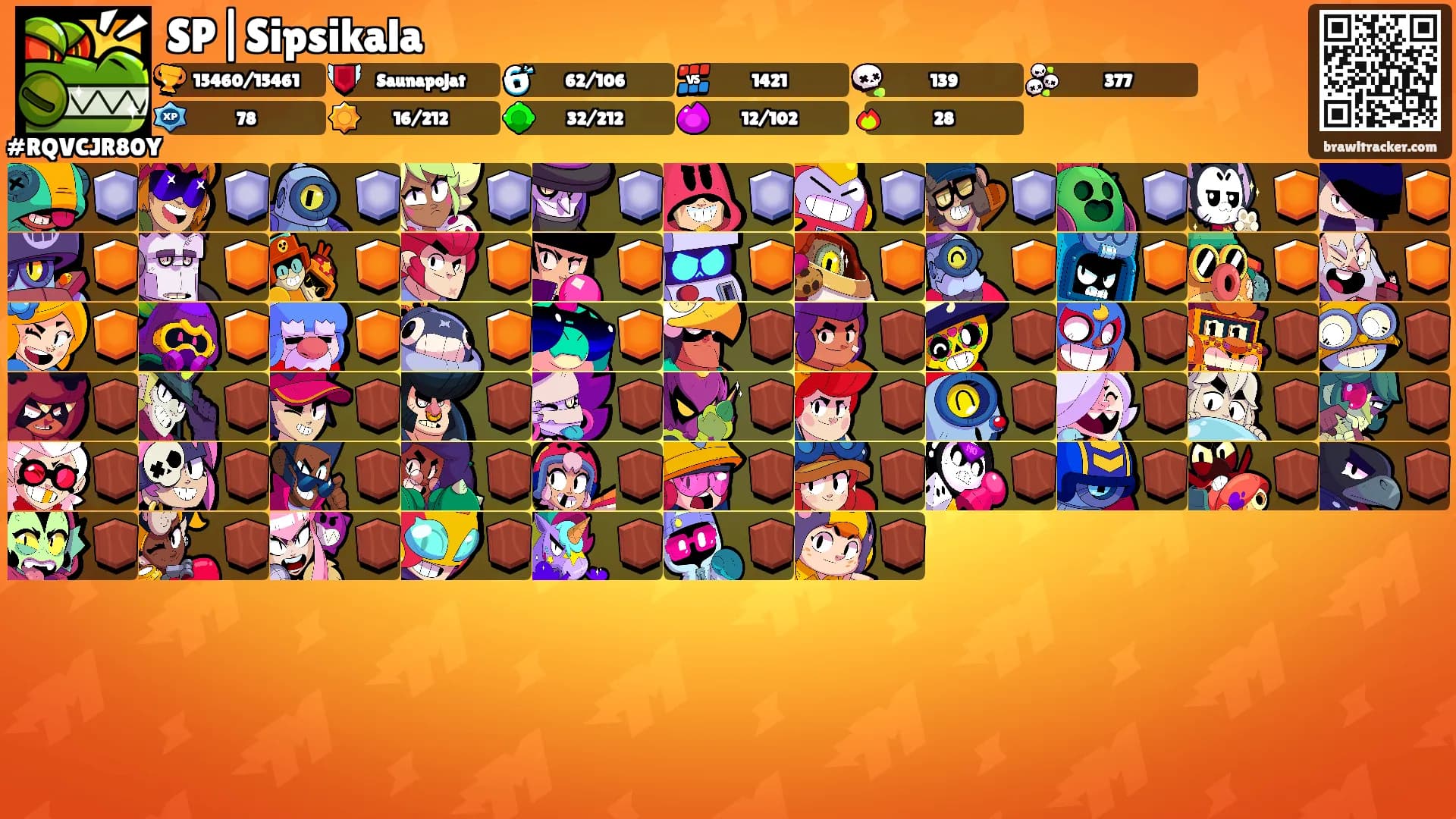 SP|Sipsikala's Ranks