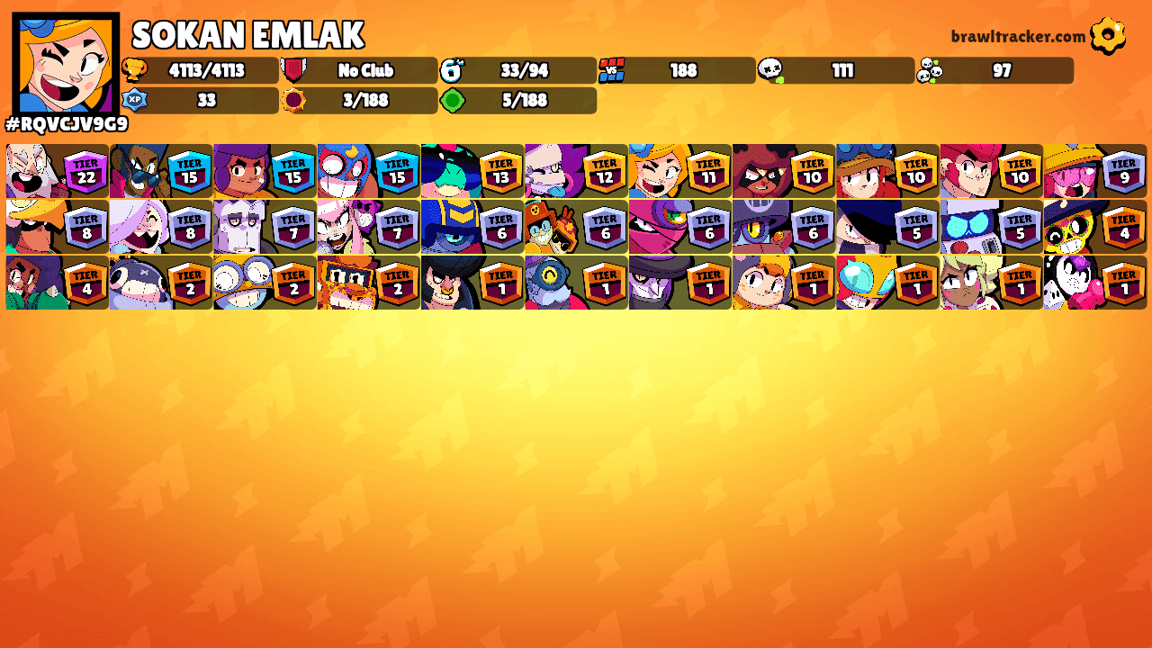 SOKAN EMLAK's Ranks