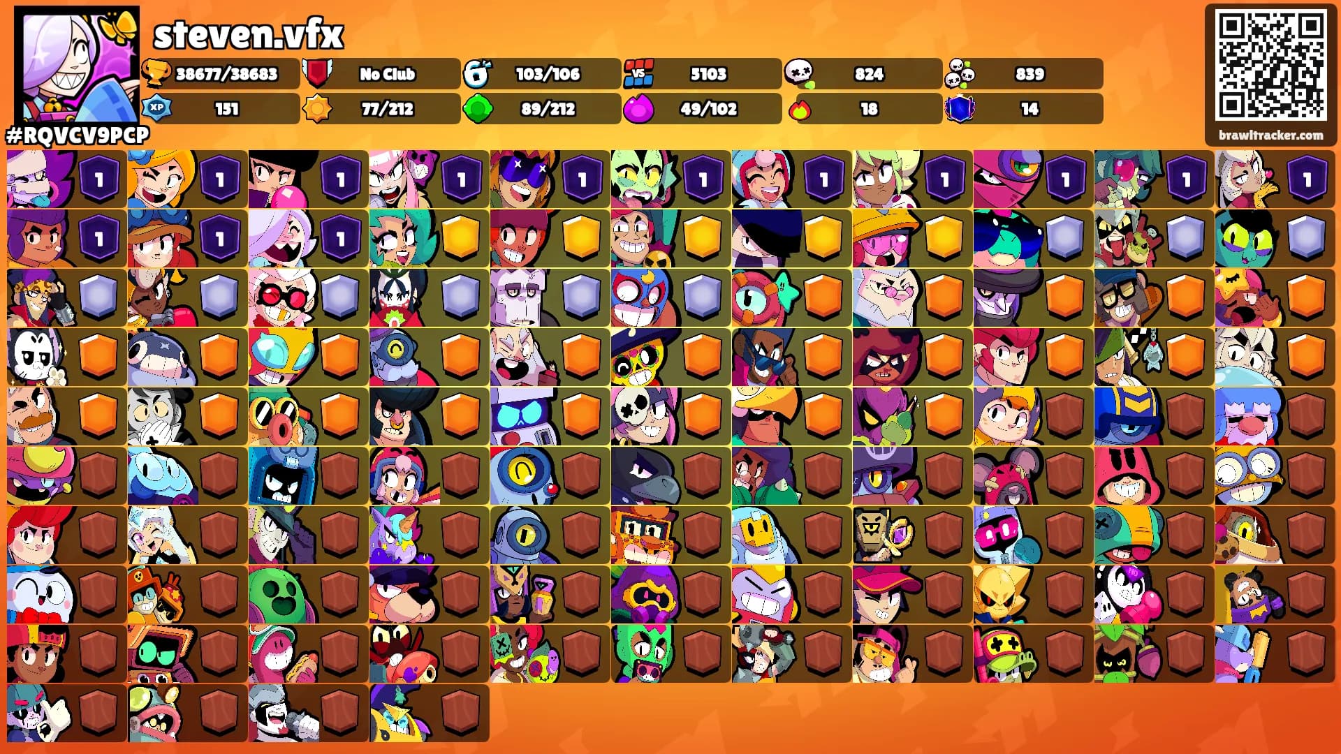 steven.vfx's Ranks