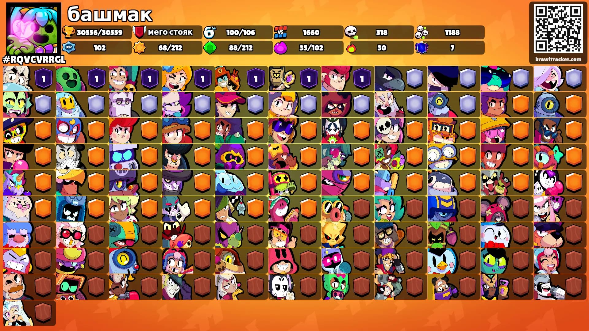 башмак's Ranks