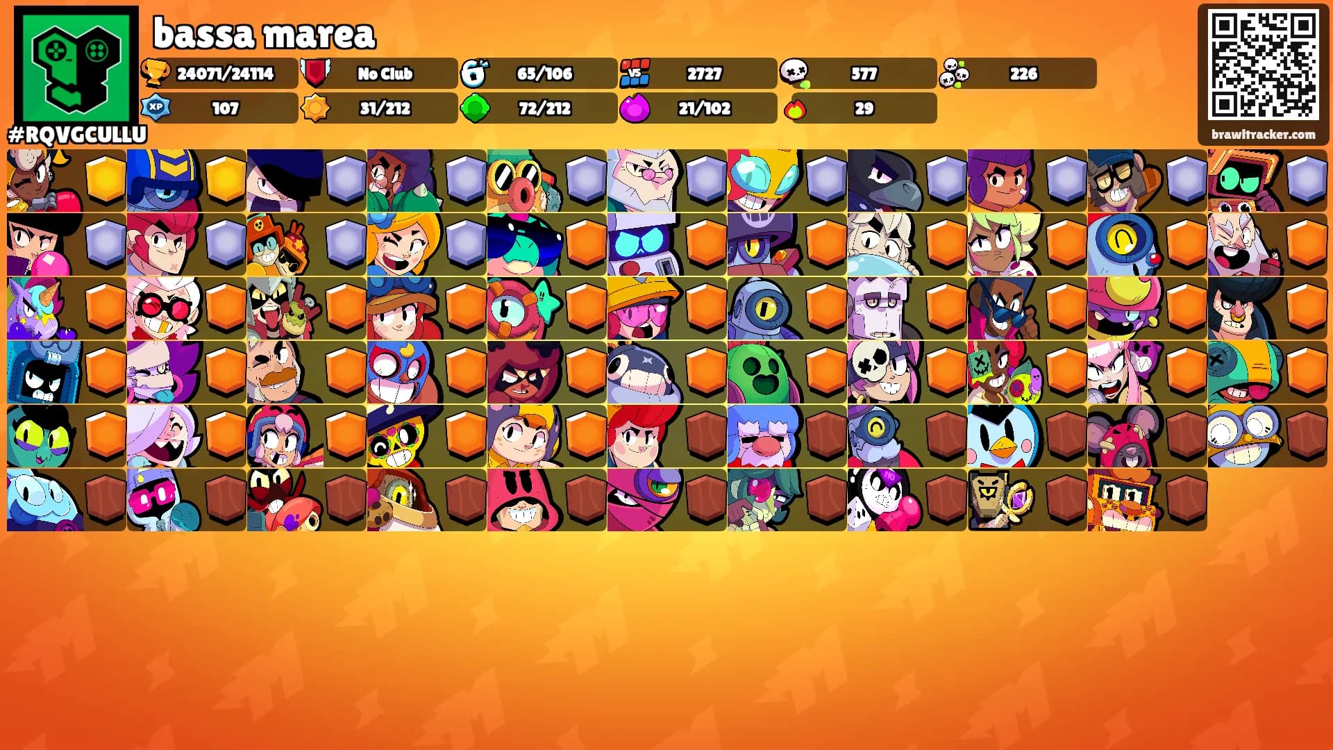 bassa marea's Ranks