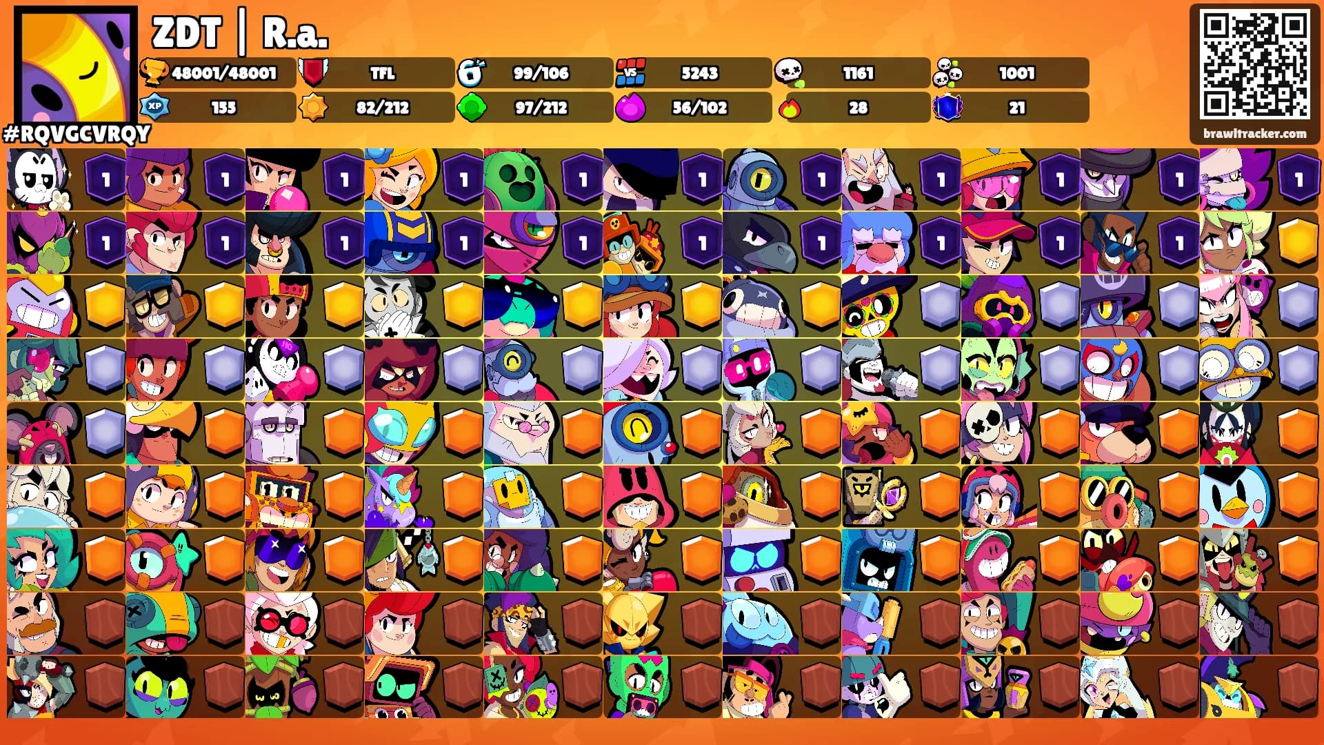 ZDT | R.a.'s Ranks