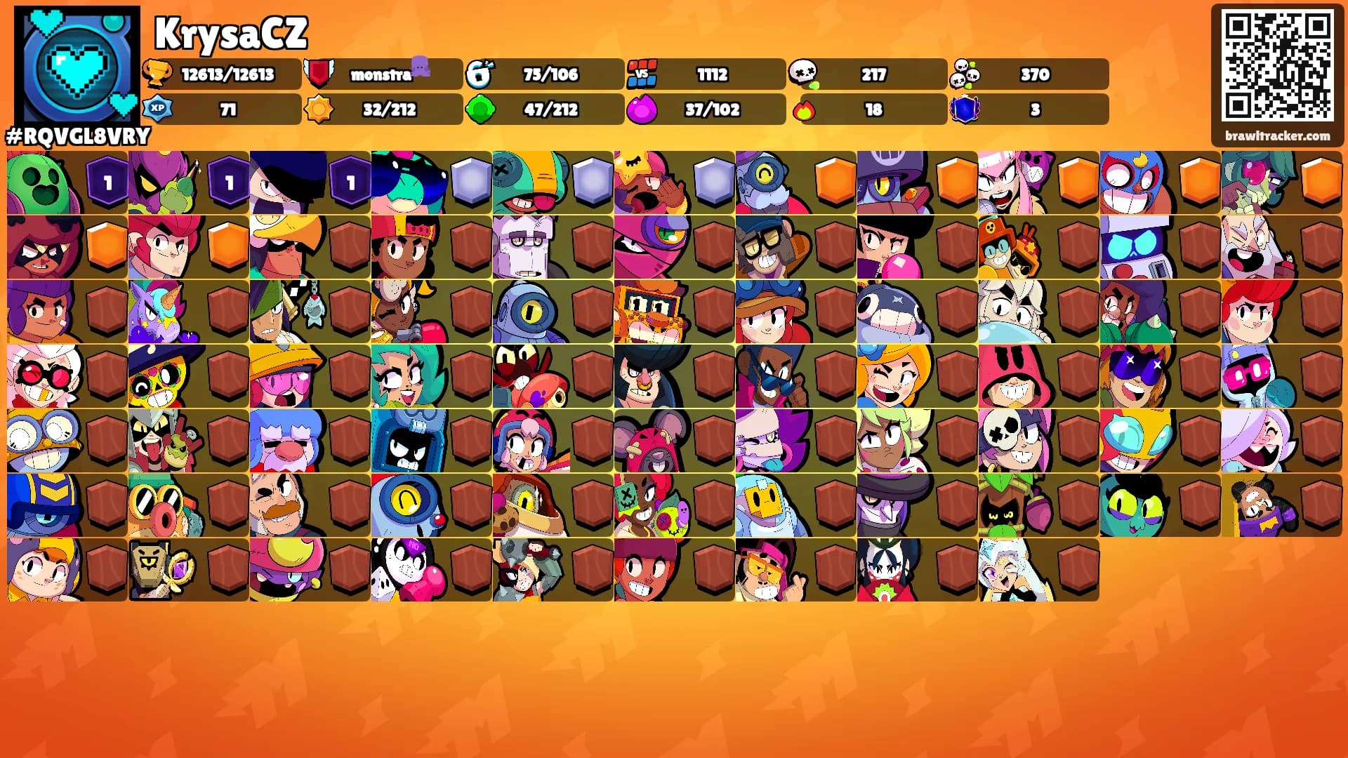 KrysaCZ's Ranks