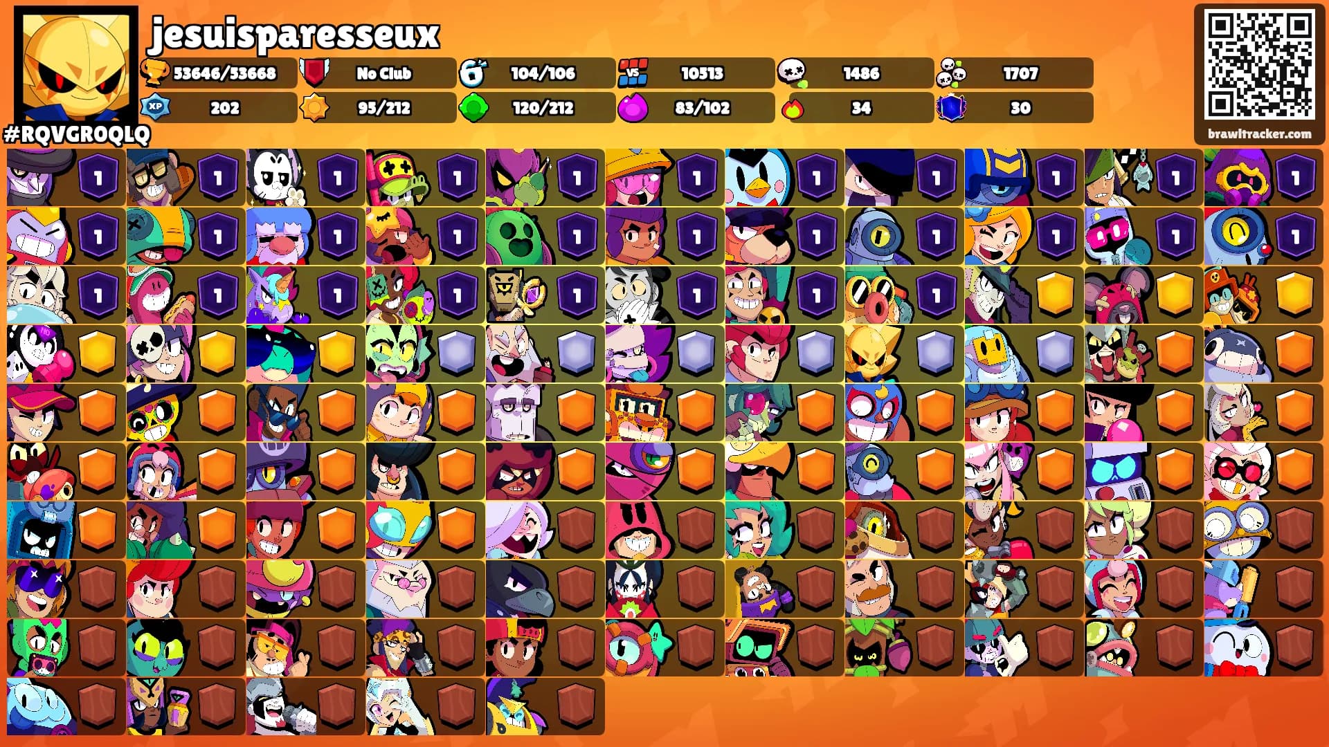 jesuisparesseux's Ranks