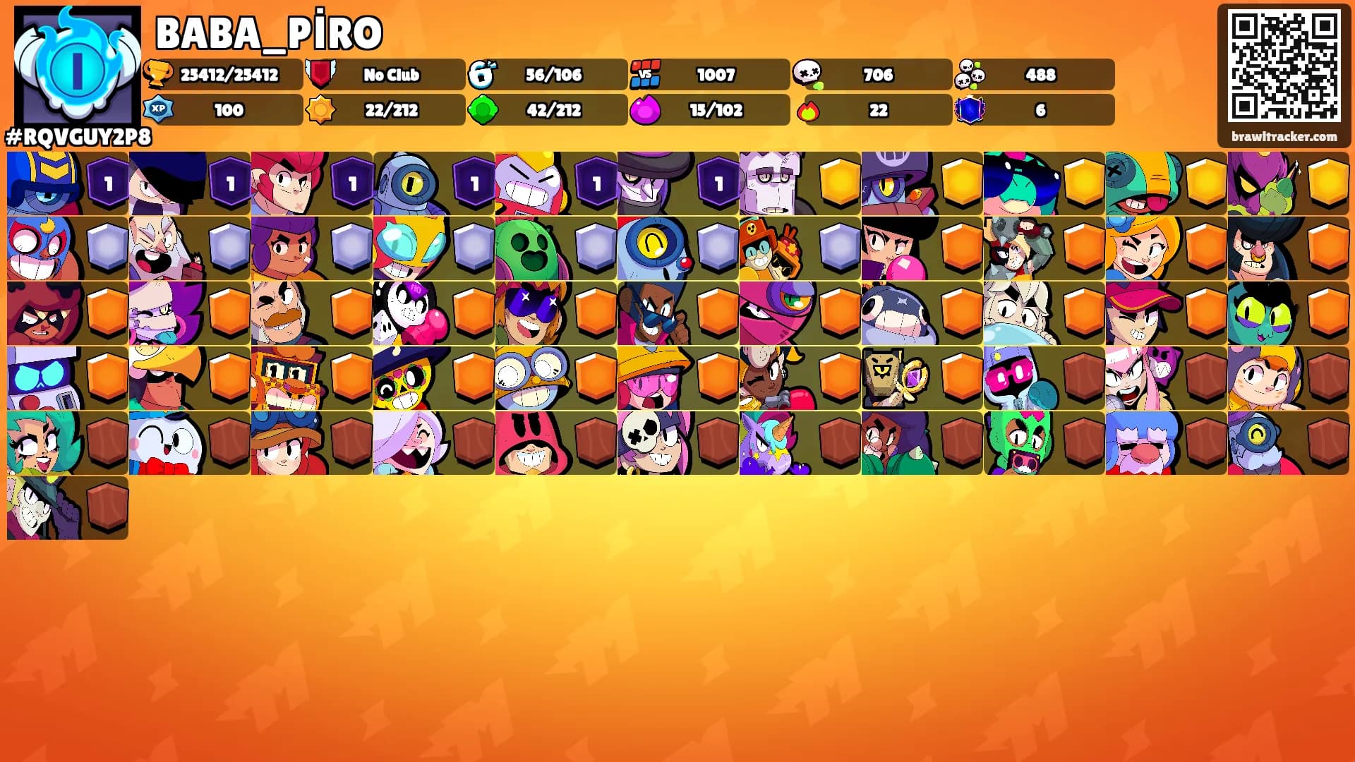BABA_PİRO's Ranks