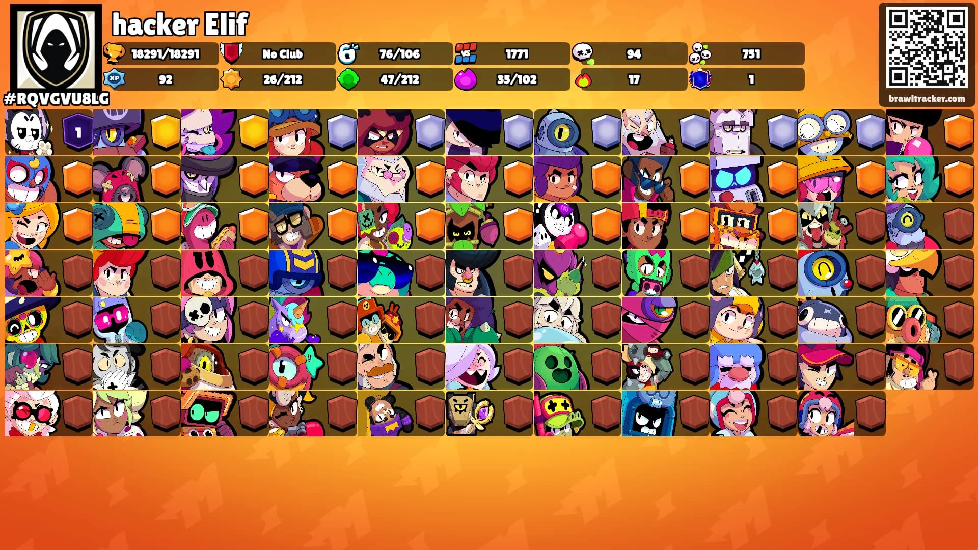 hacker Elif's Ranks