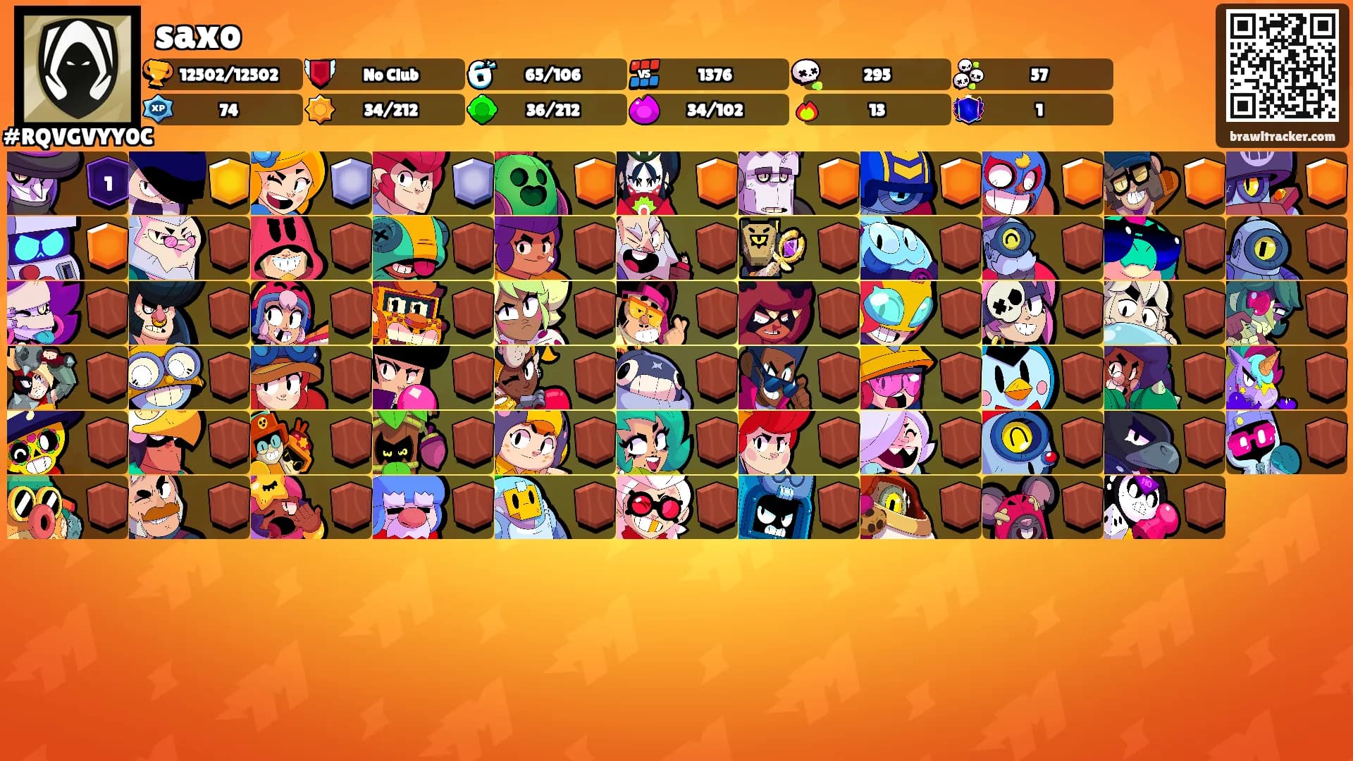 saxo's Ranks