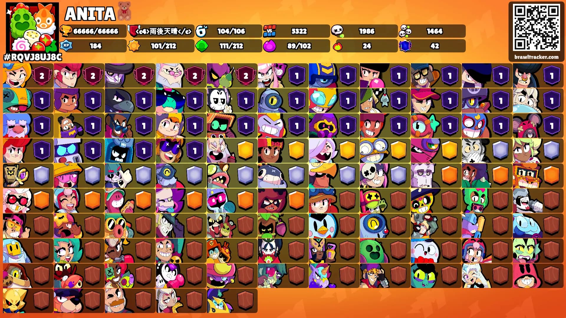 ANITA🧸's Ranks