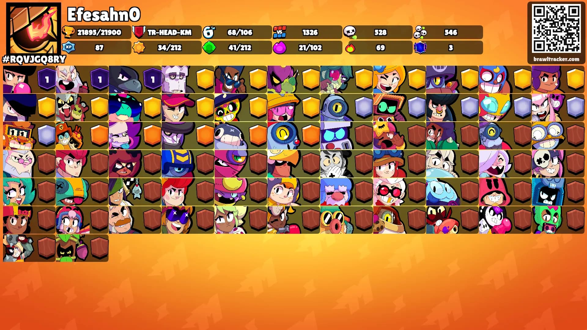 Efesahn0's Ranks
