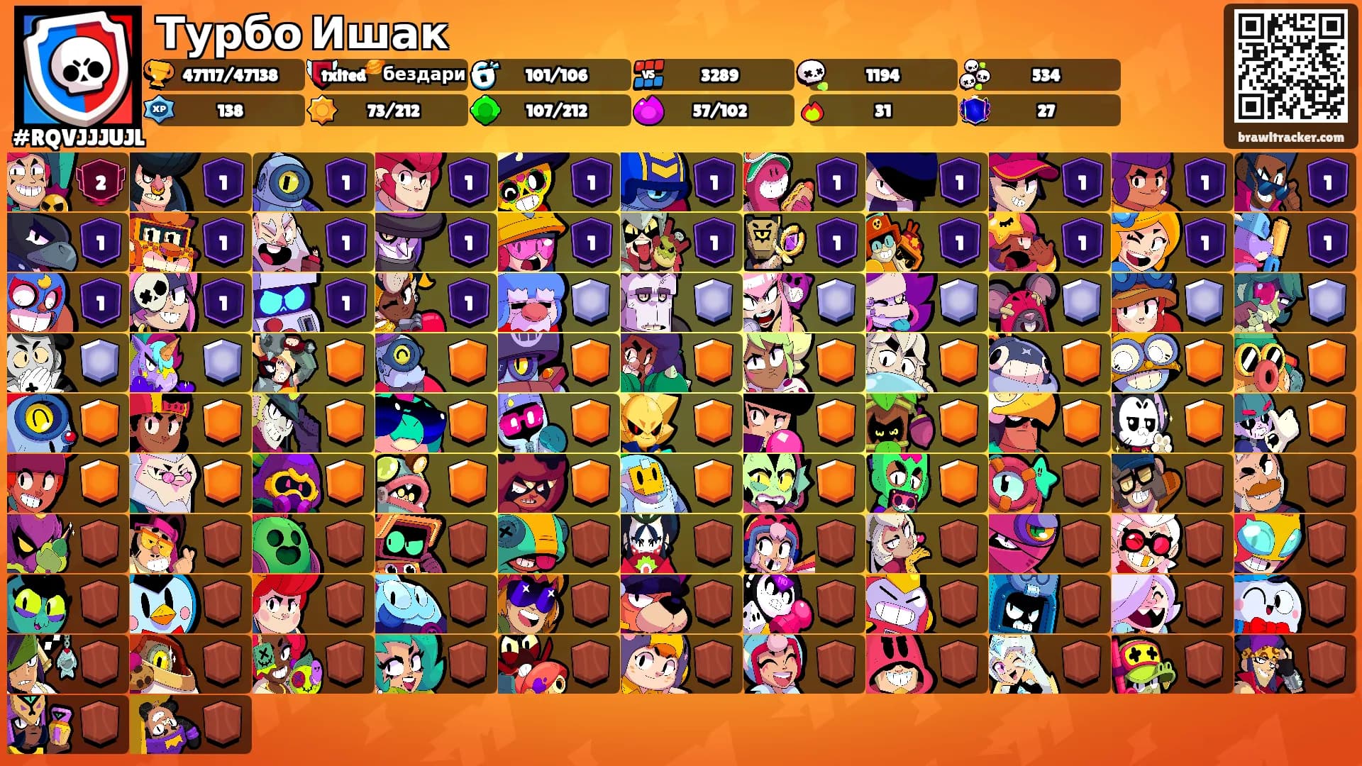Турбо Ишак's Ranks