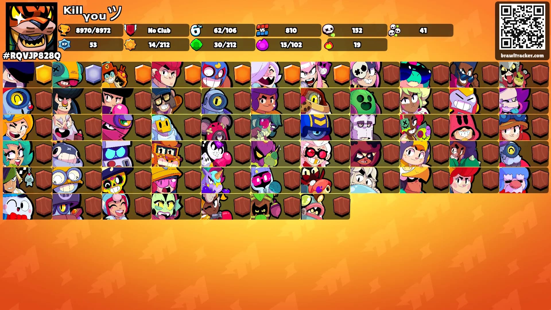 ᴷⁱˡˡᵧₒᵤツ's Ranks