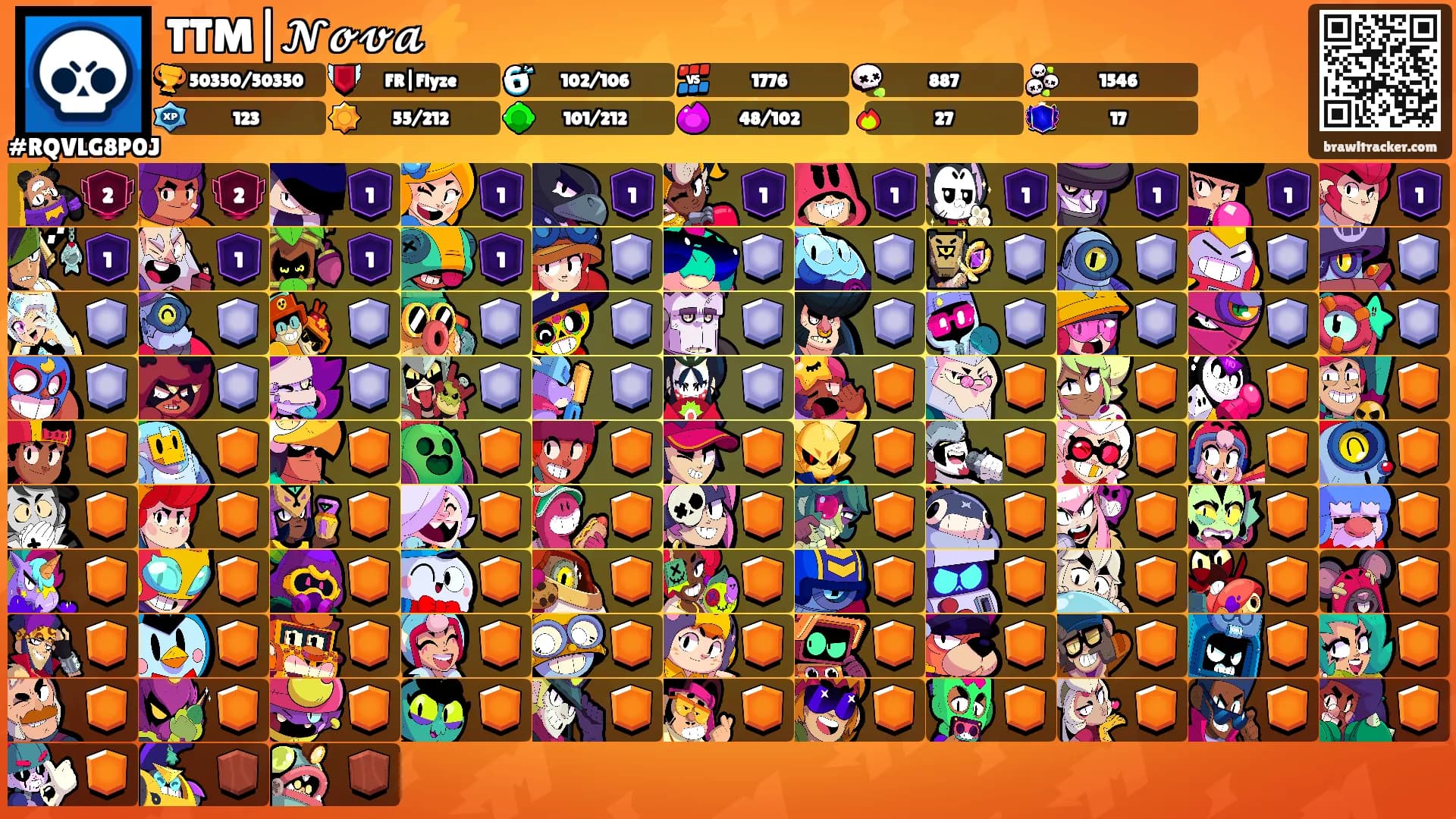 TTM|𝓝𝓸𝓿𝓪⚡️'s Ranks