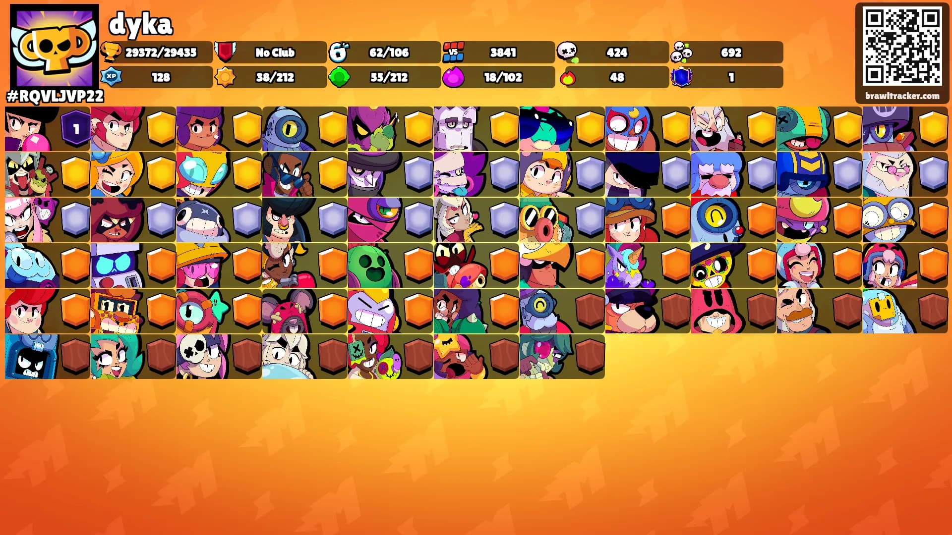 dyka's Ranks