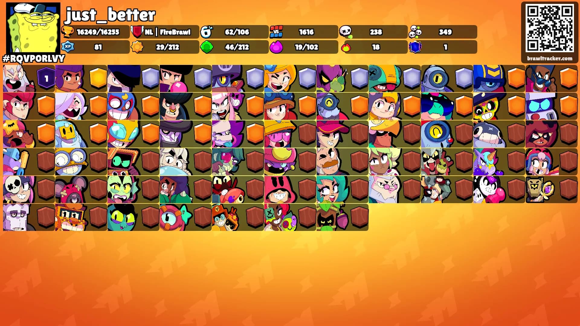 just_better's Ranks