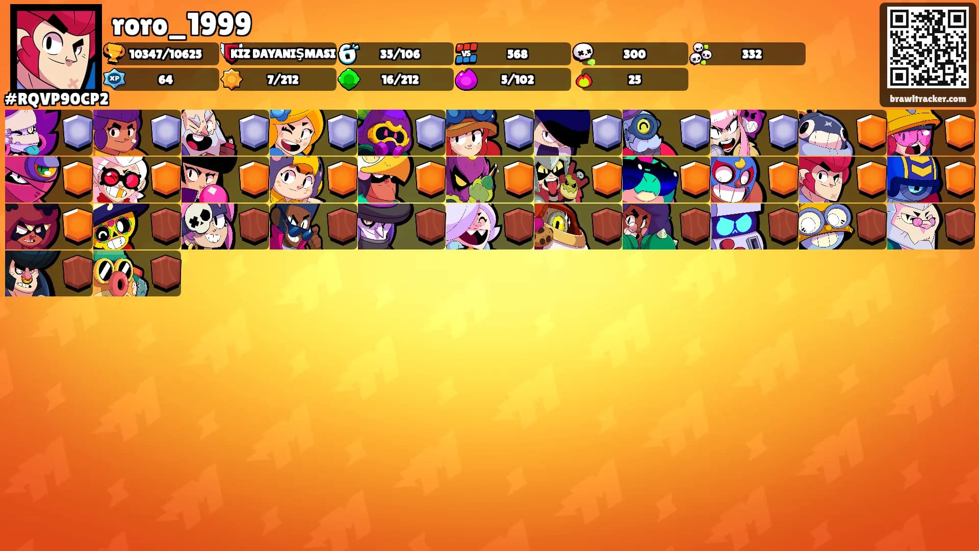 roro_1999's Ranks
