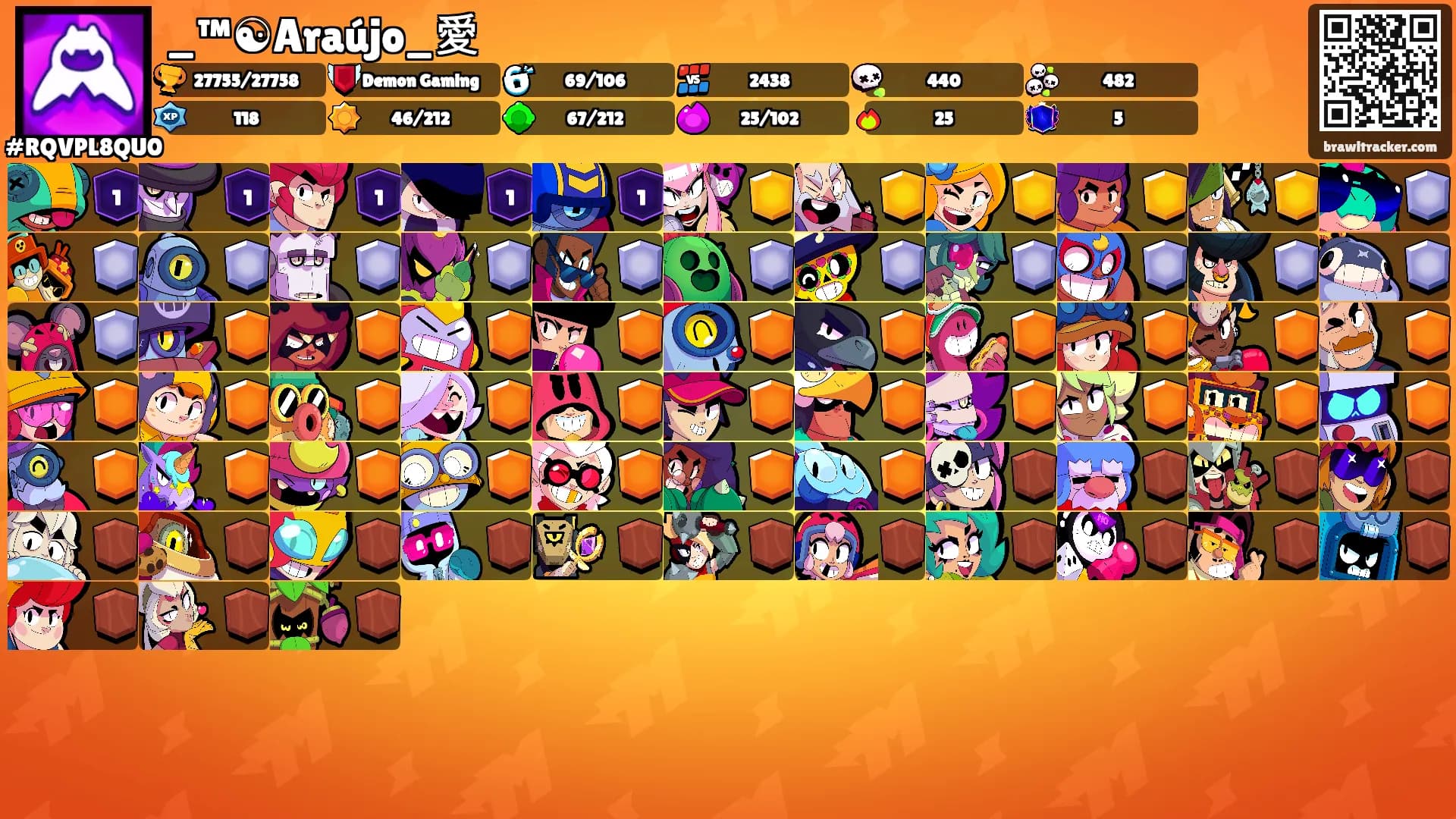 _™☯Araújo_愛's Ranks