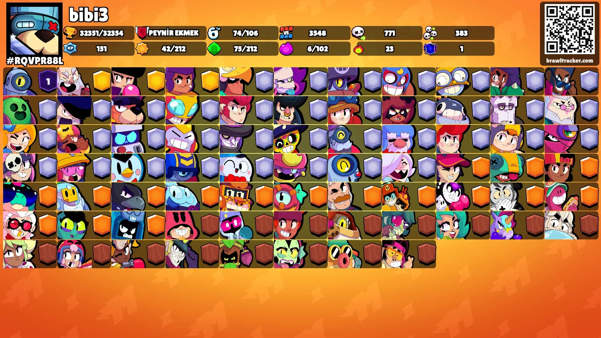 bibi3's Ranks