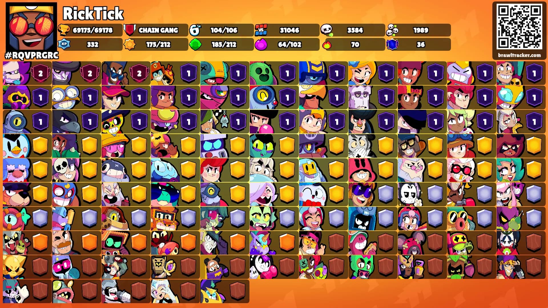 RickTick's Ranks