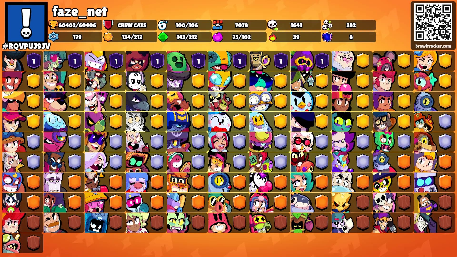 faze_net's Ranks
