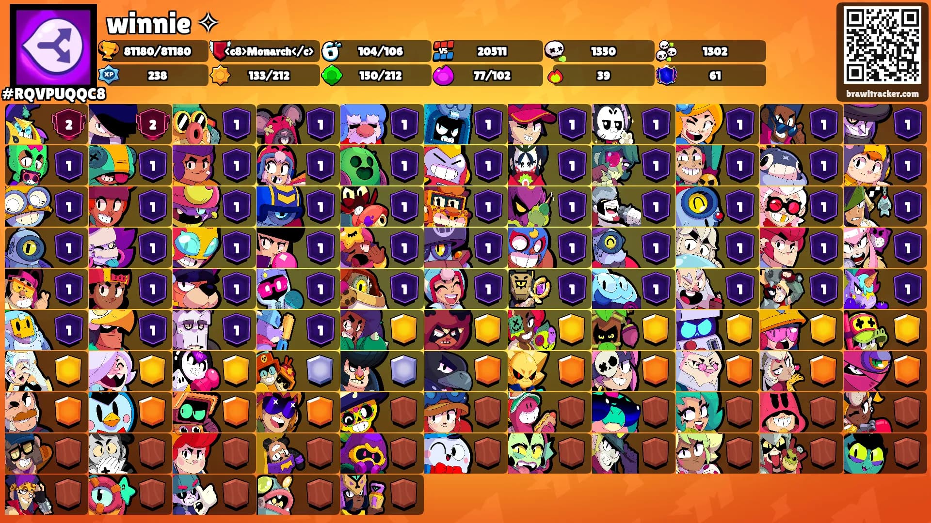 winnie ✧'s Ranks