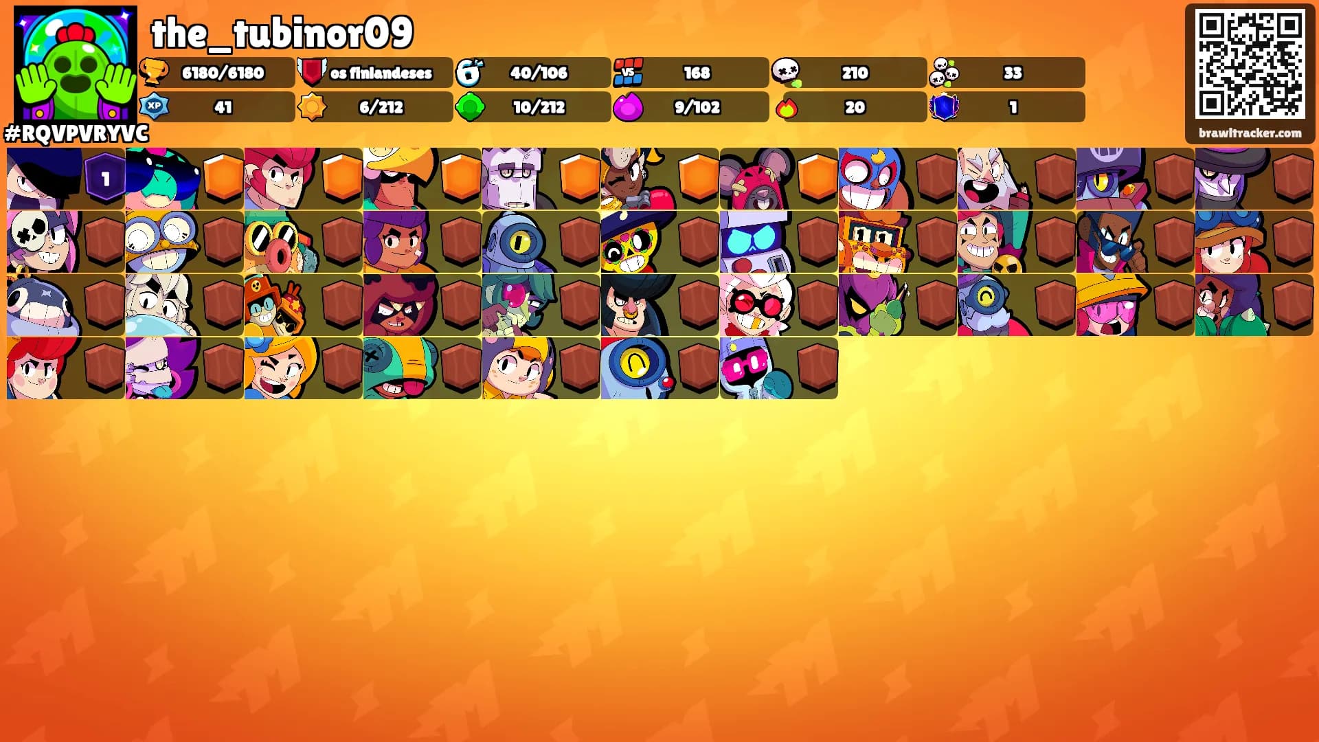 the_tubinor09's Ranks