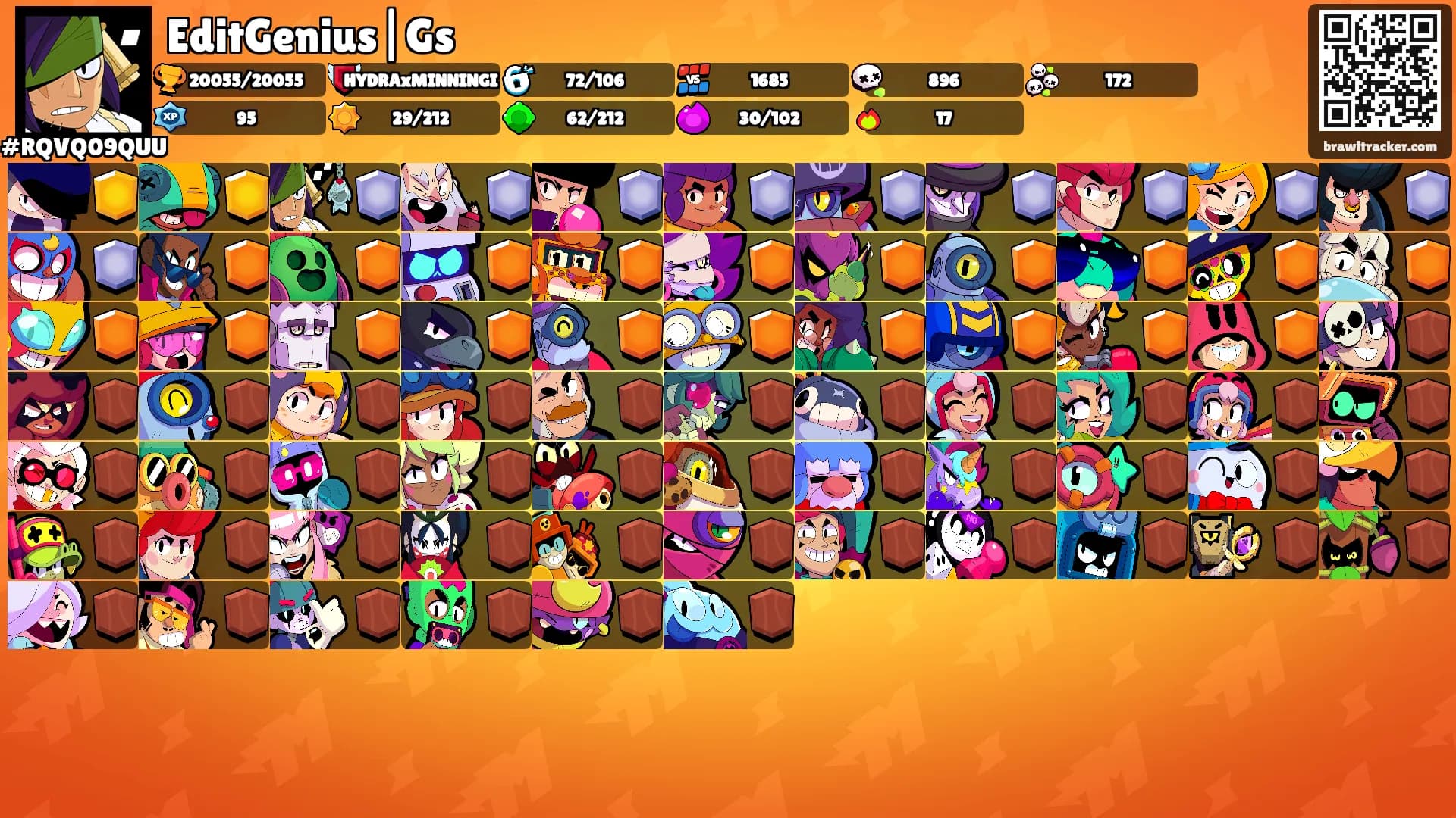 EditGenius|Gs's Ranks