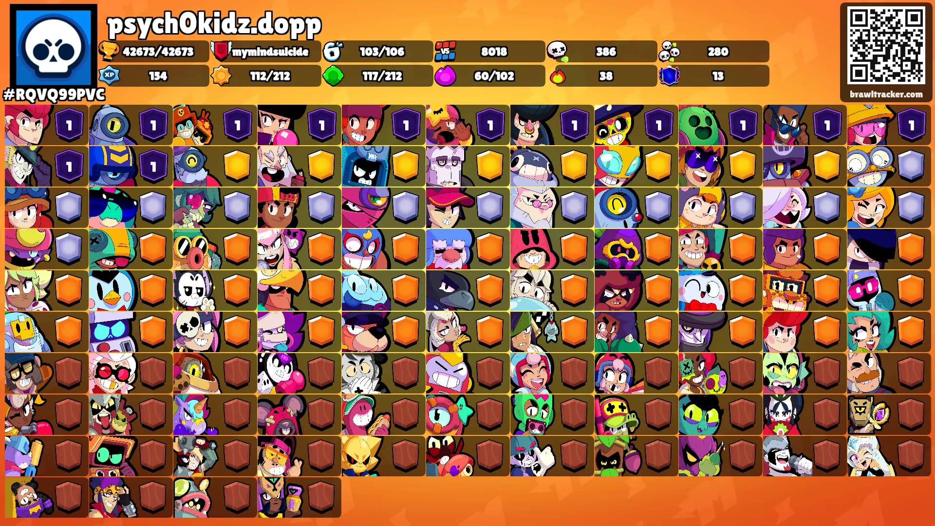 psych0kidz.dopp's Ranks