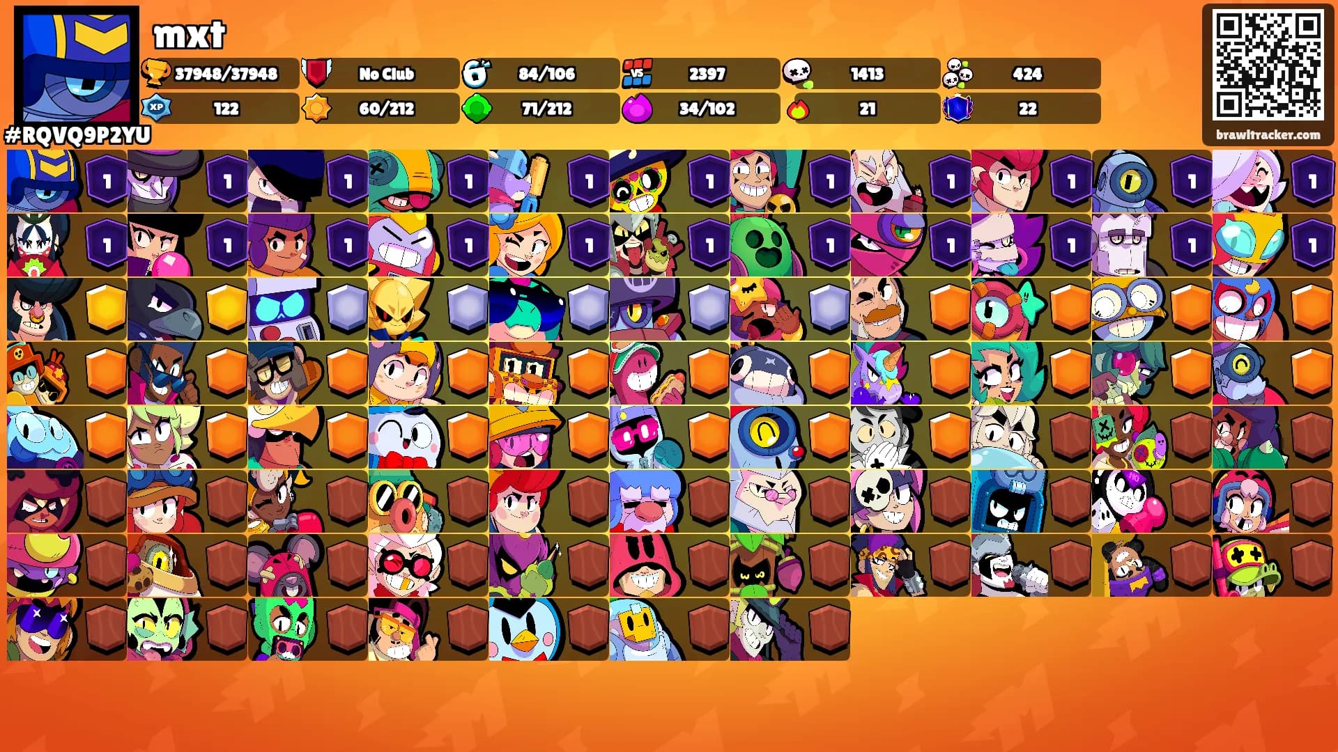 mxt's Ranks