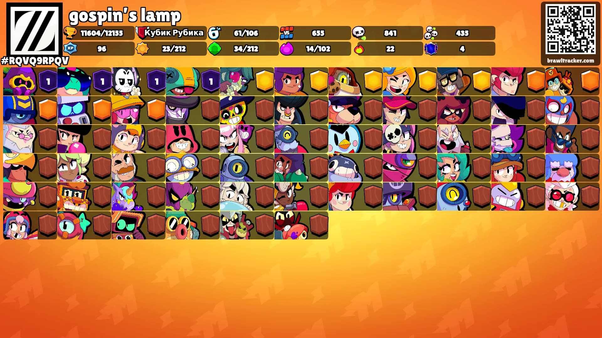 gospin’s lamp's Ranks