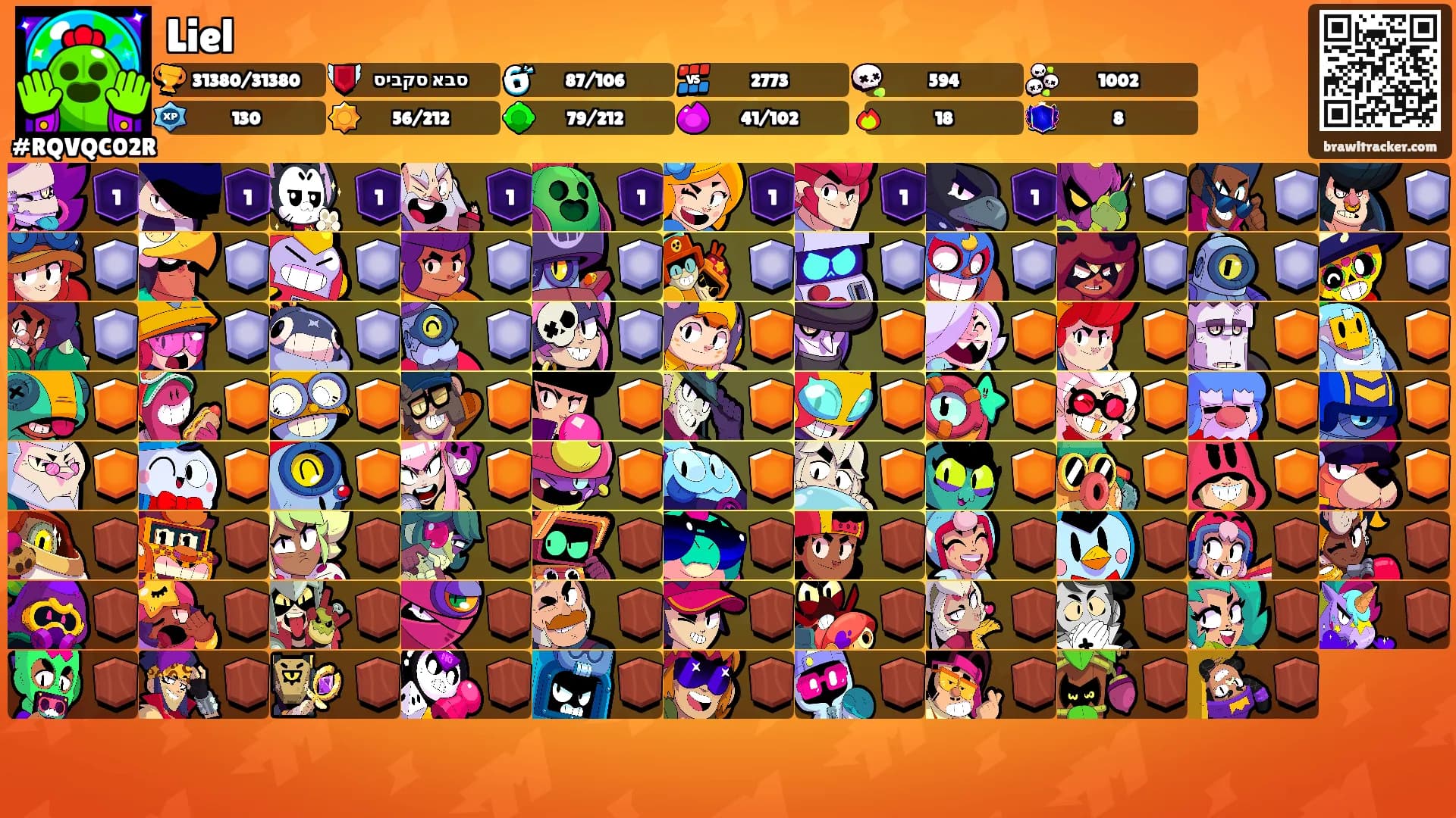 Liel's Ranks