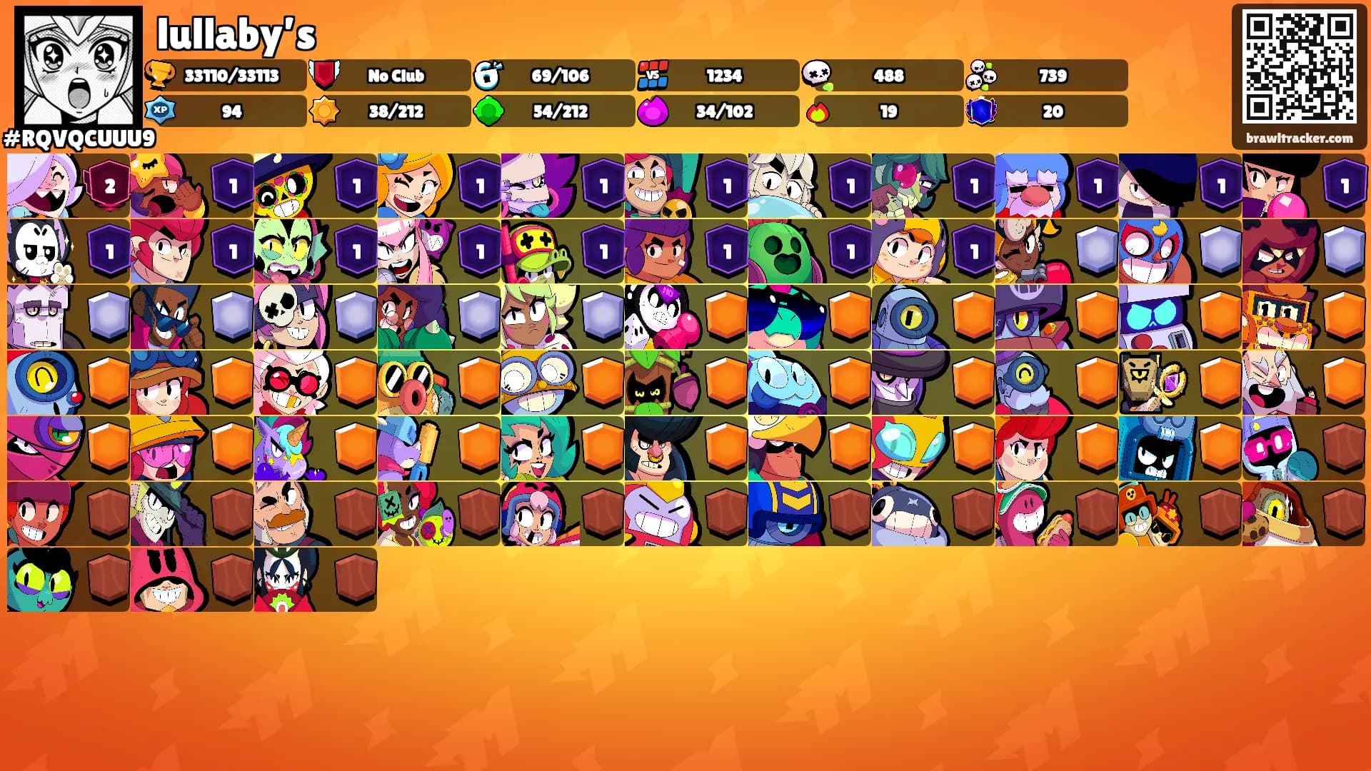 lullaby’s's Ranks