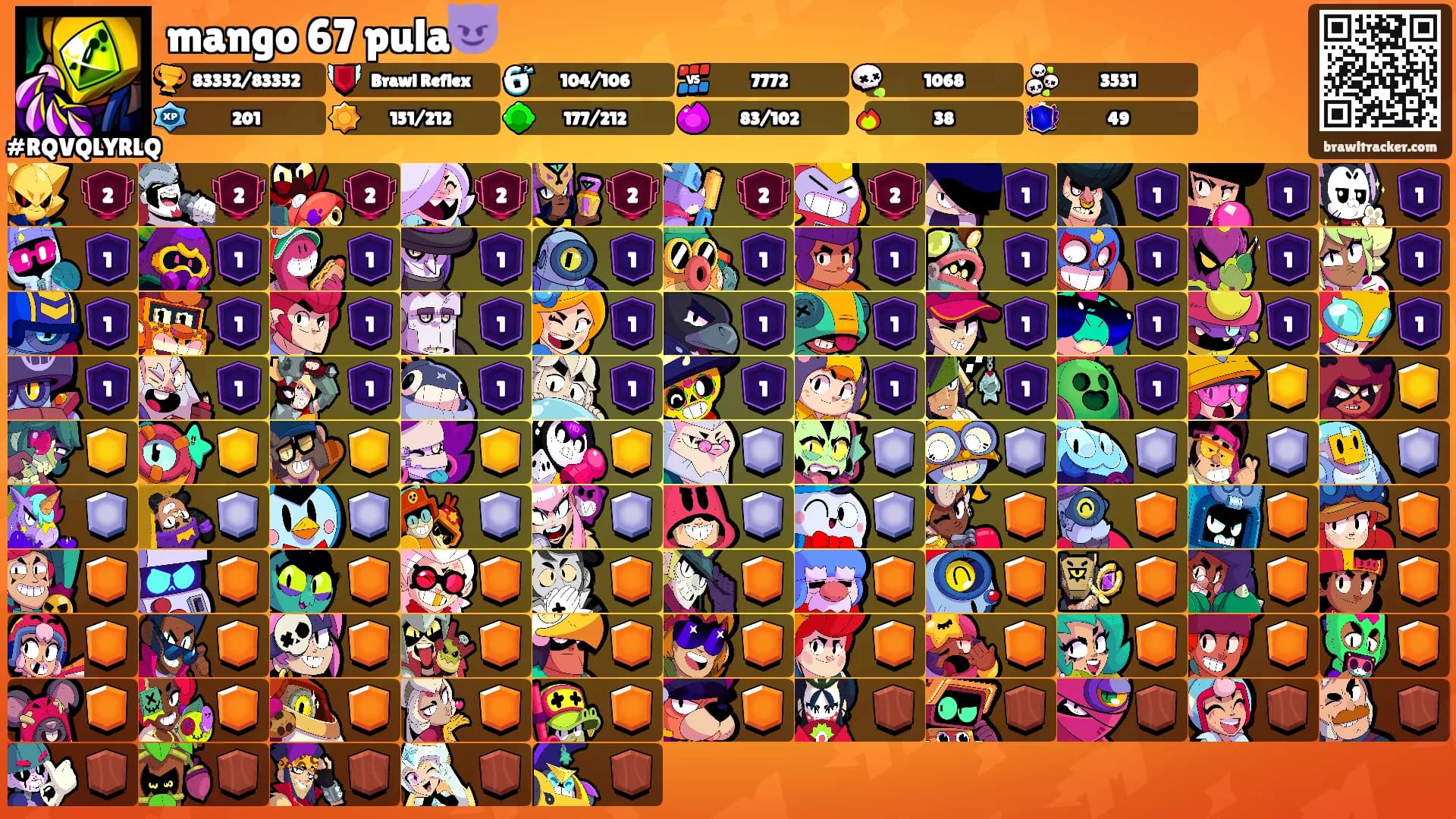 mango 67 pula😈's Ranks