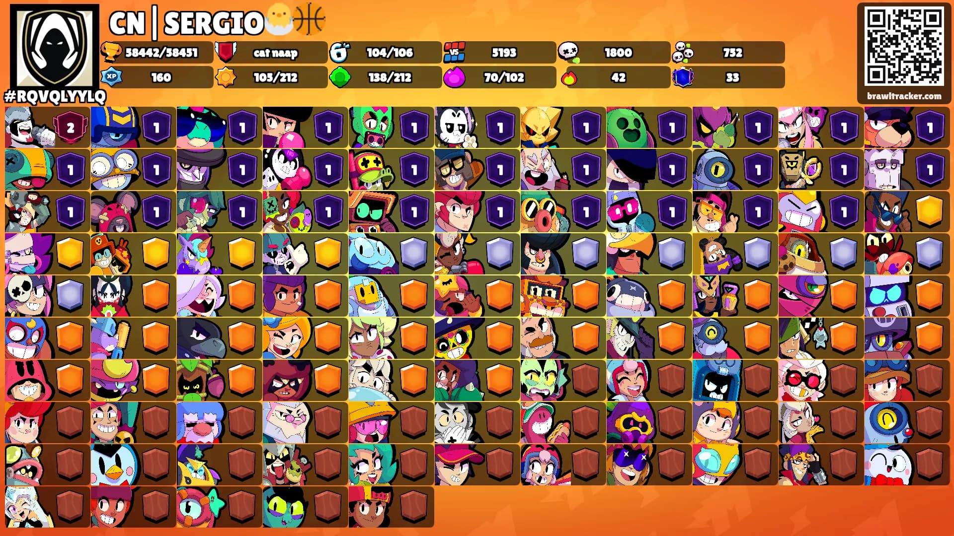 CN|SERGIO🐣🏀's Ranks